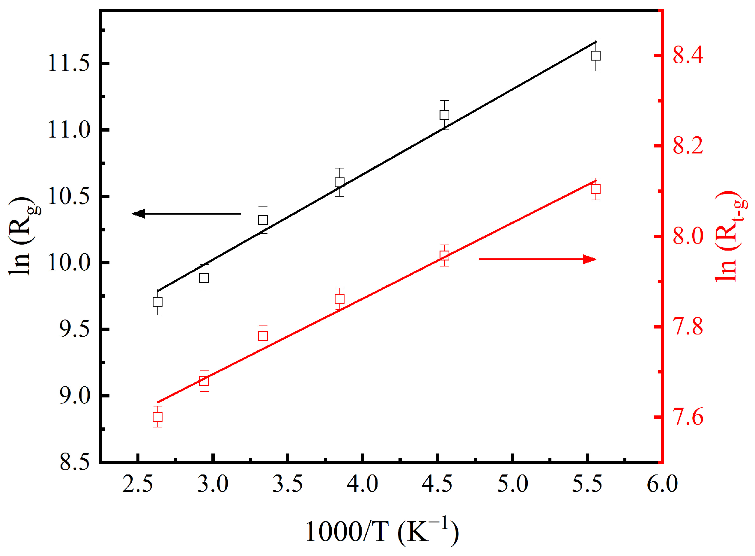 Materials 17 06286 g008