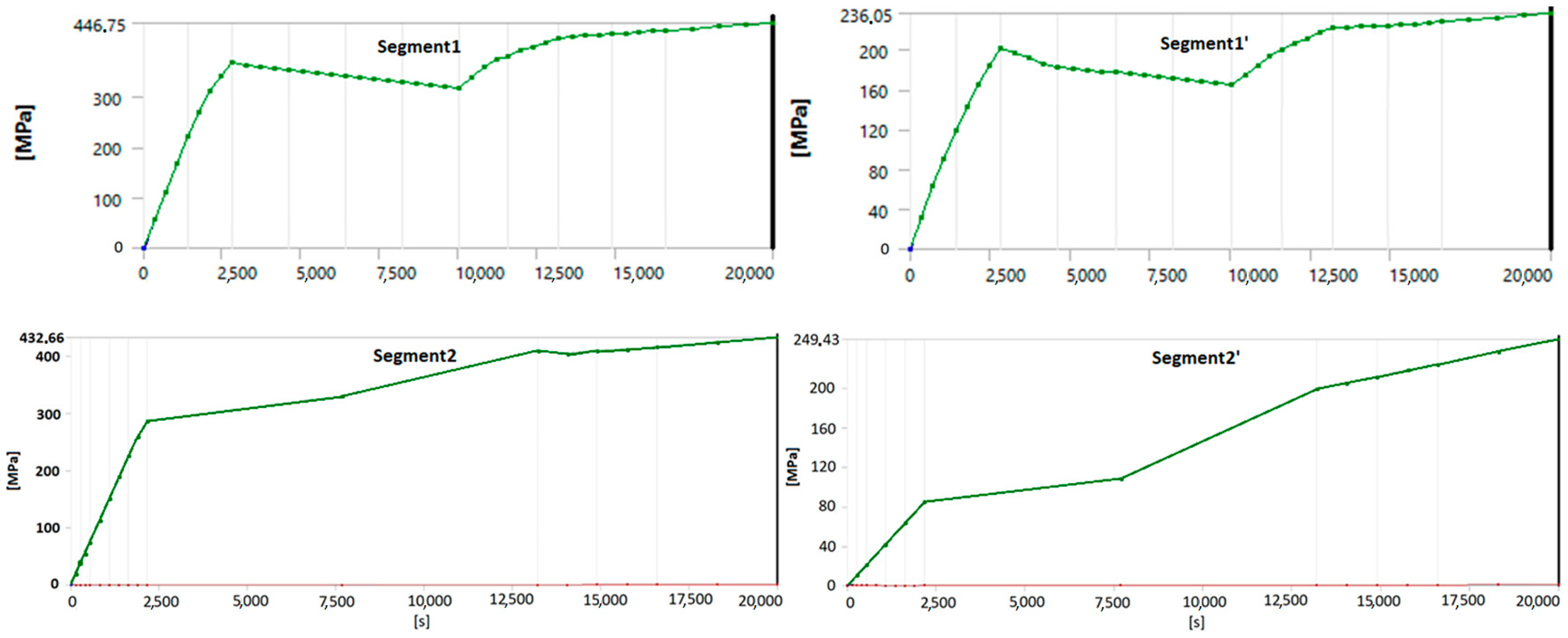Materials 17 06287 g012