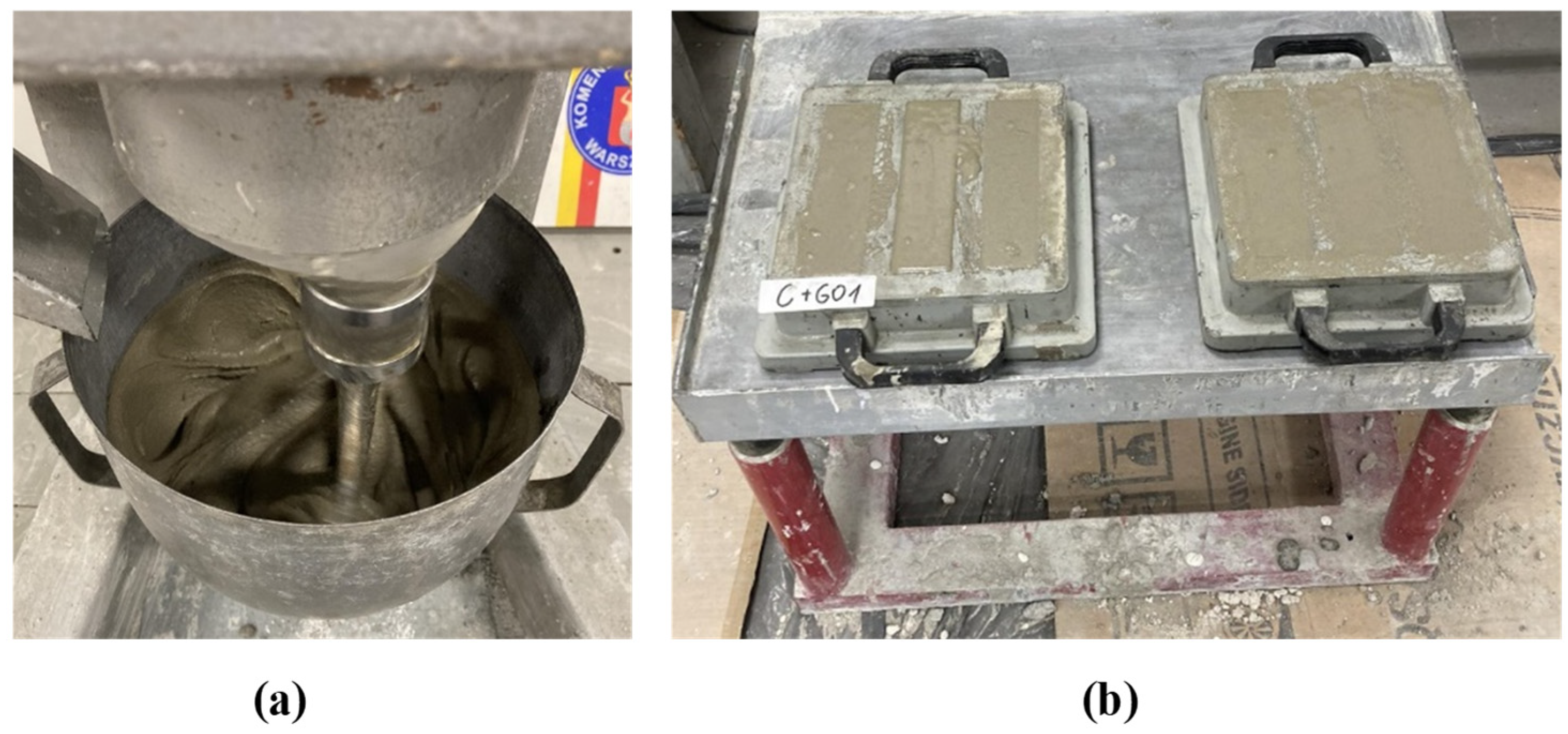 Materials 17 06288 g001 Materials 17 06288 g001