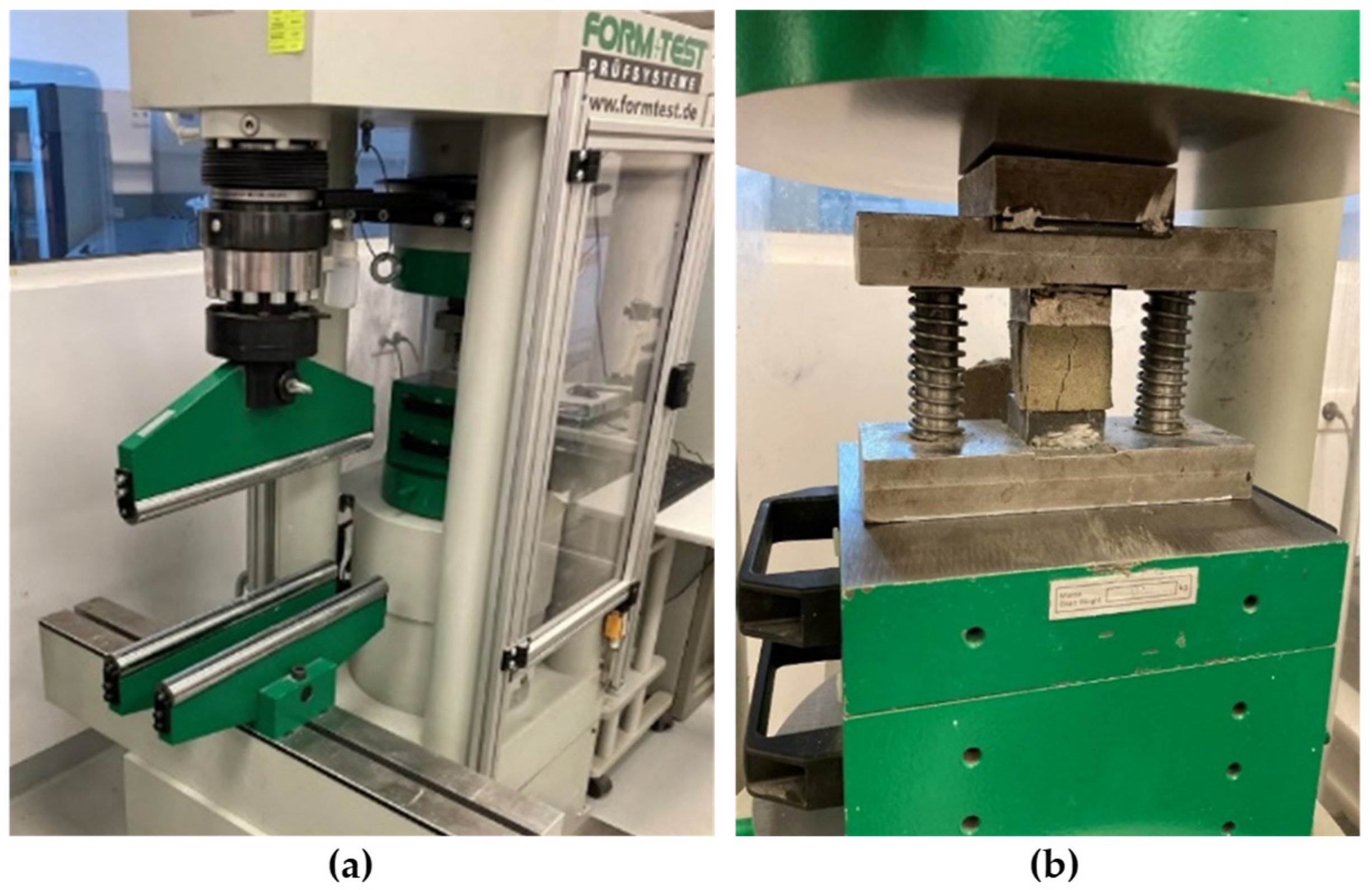 Materials 17 06288 g002 Materials 17 06288 g002