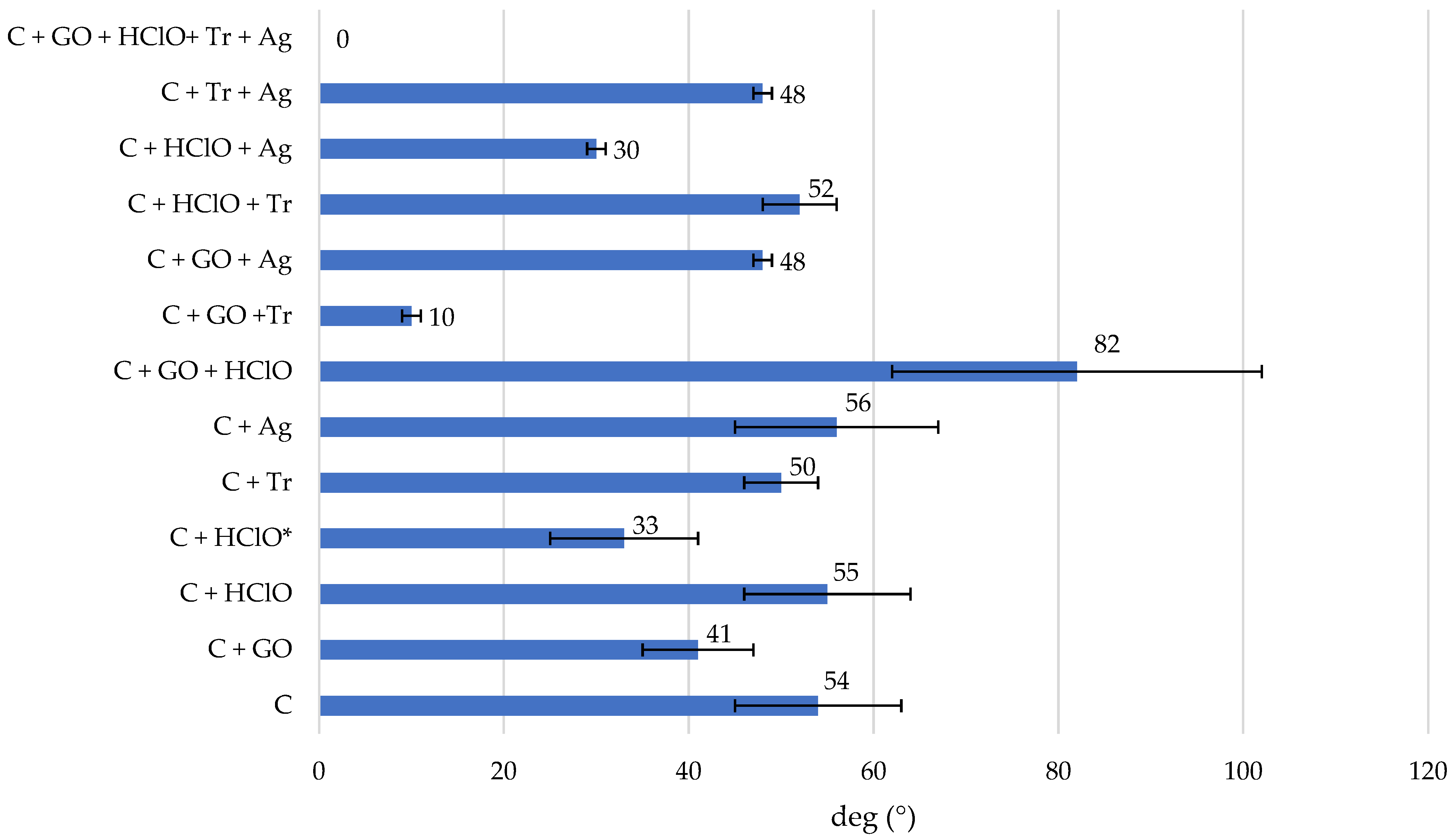 Materials 17 06288 g005 Materials 17 06288 g005