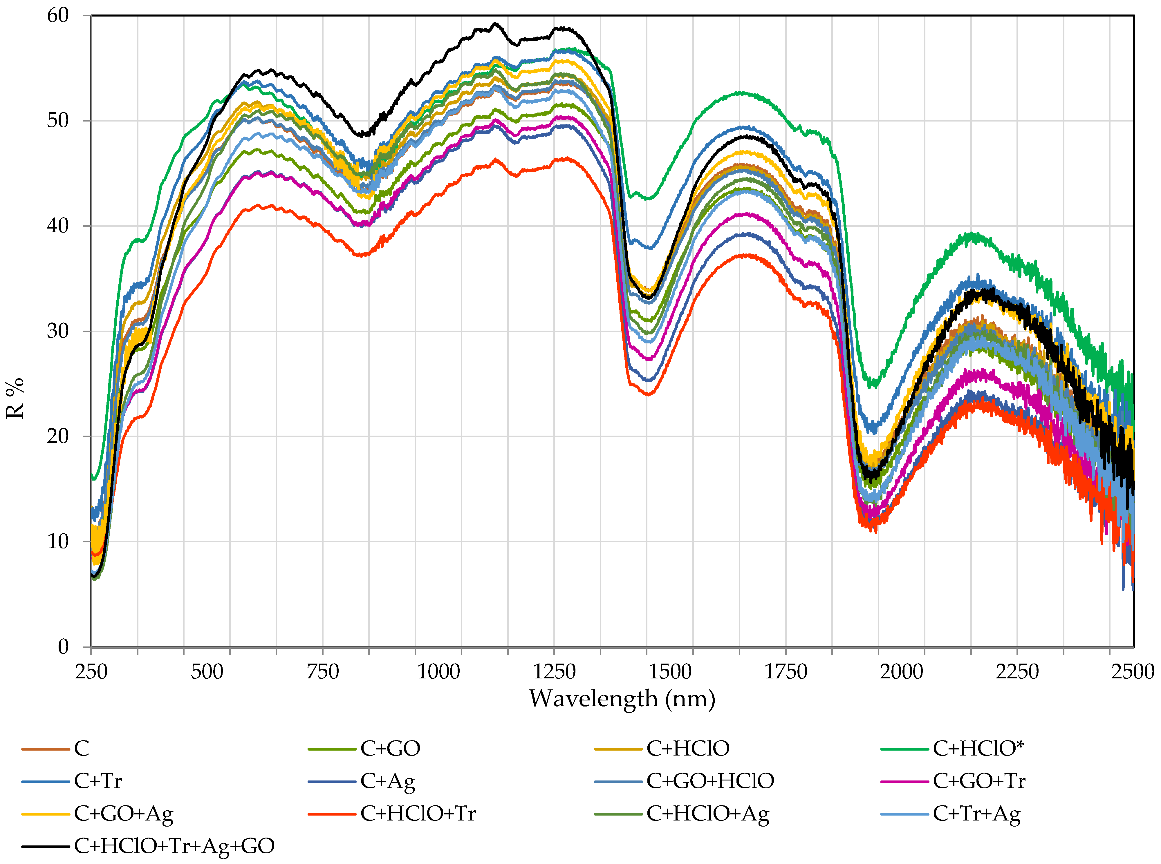 Materials 17 06288 g007 Materials 17 06288 g007