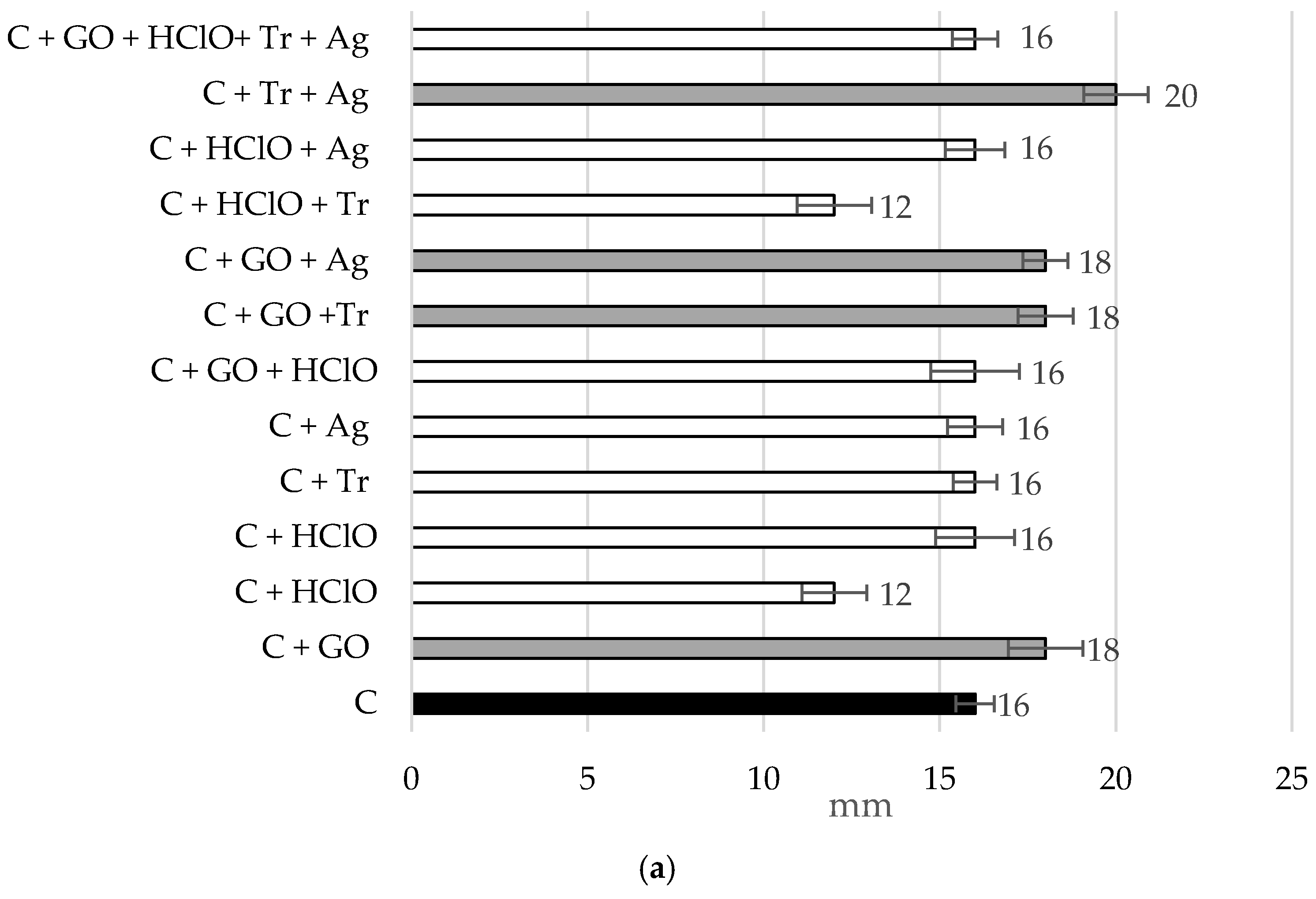 Materials 17 06288 g009a Materials 17 06288 g009a