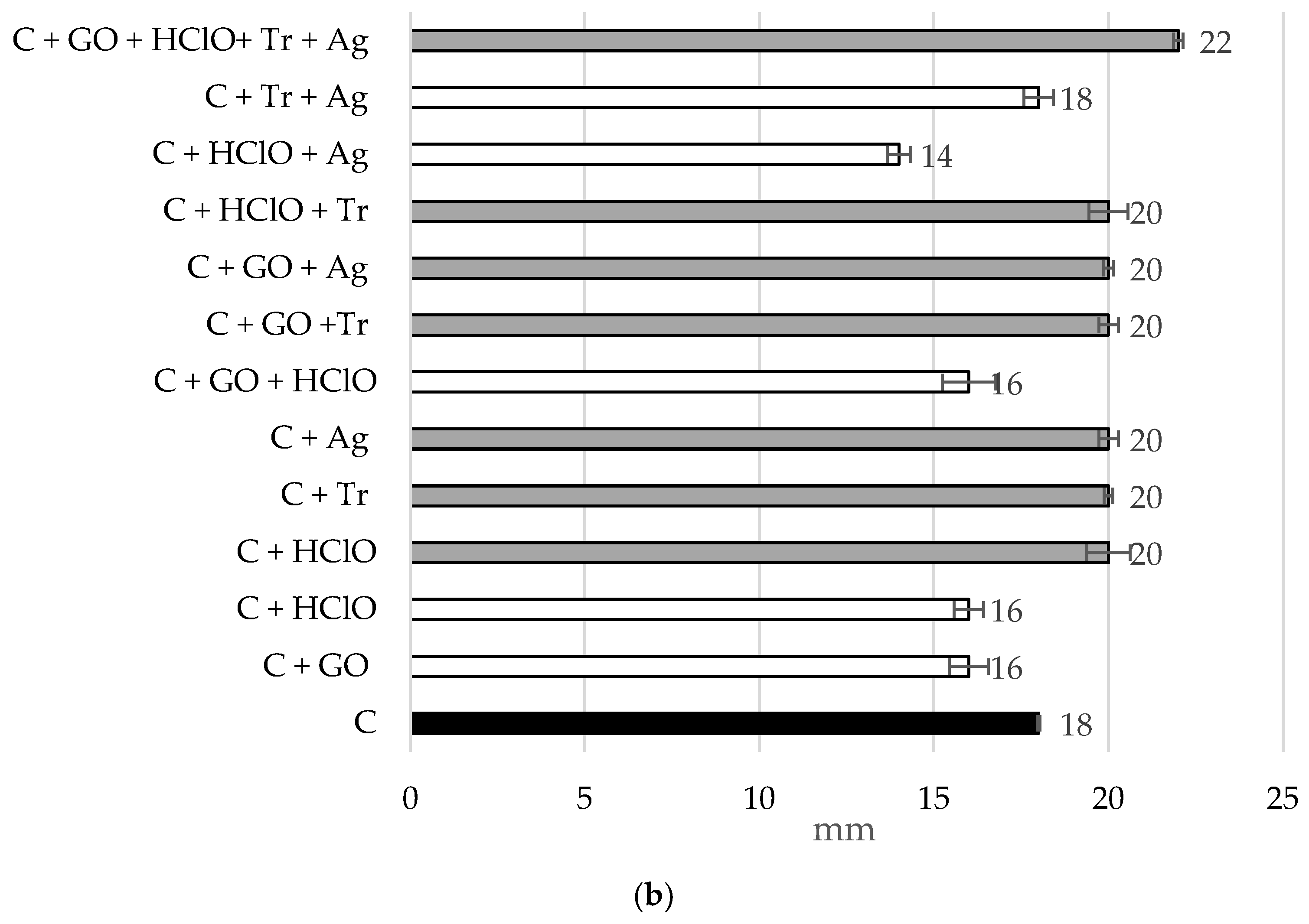 Materials 17 06288 g009b Materials 17 06288 g009b