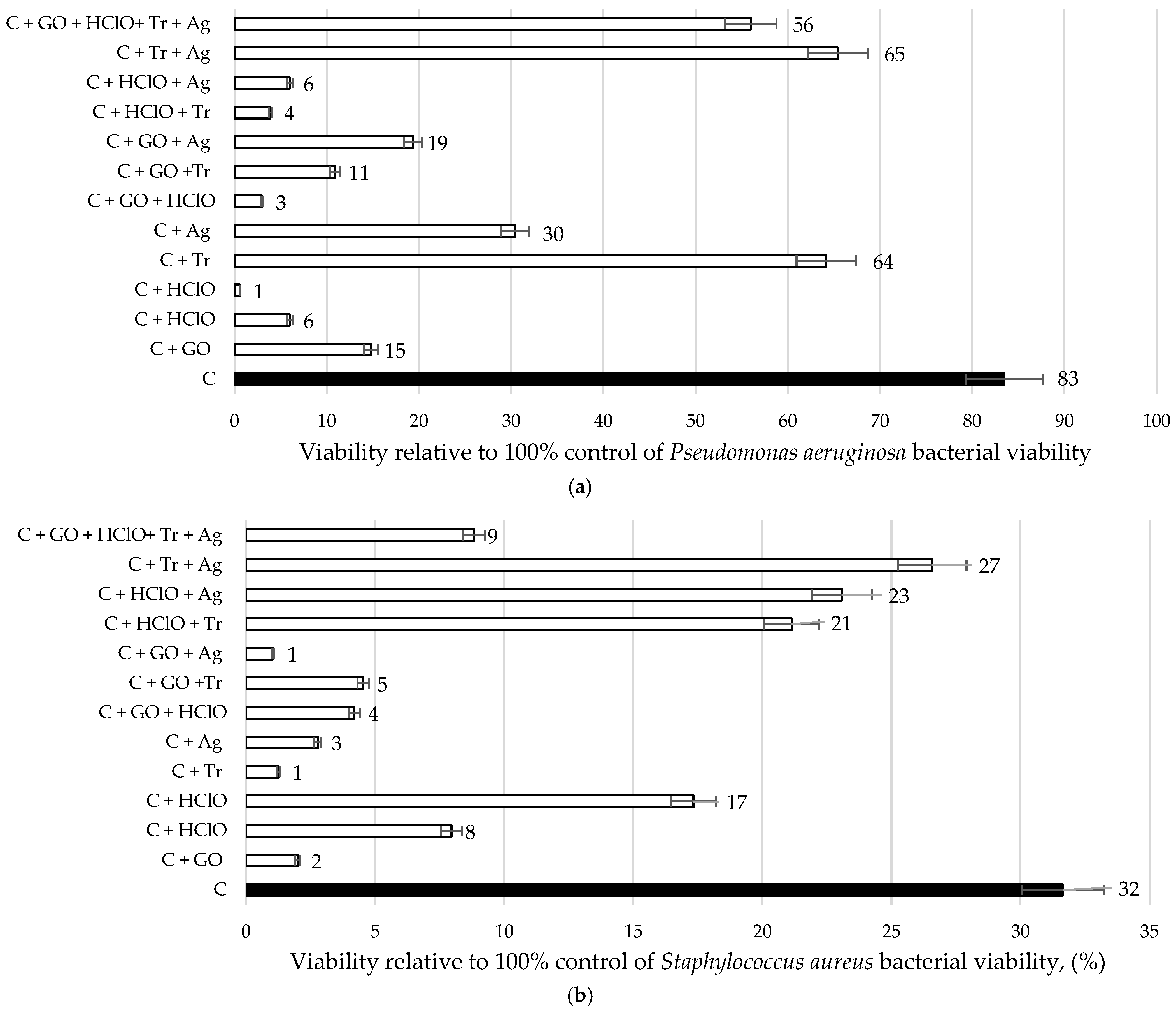Materials 17 06288 g010 Materials 17 06288 g010