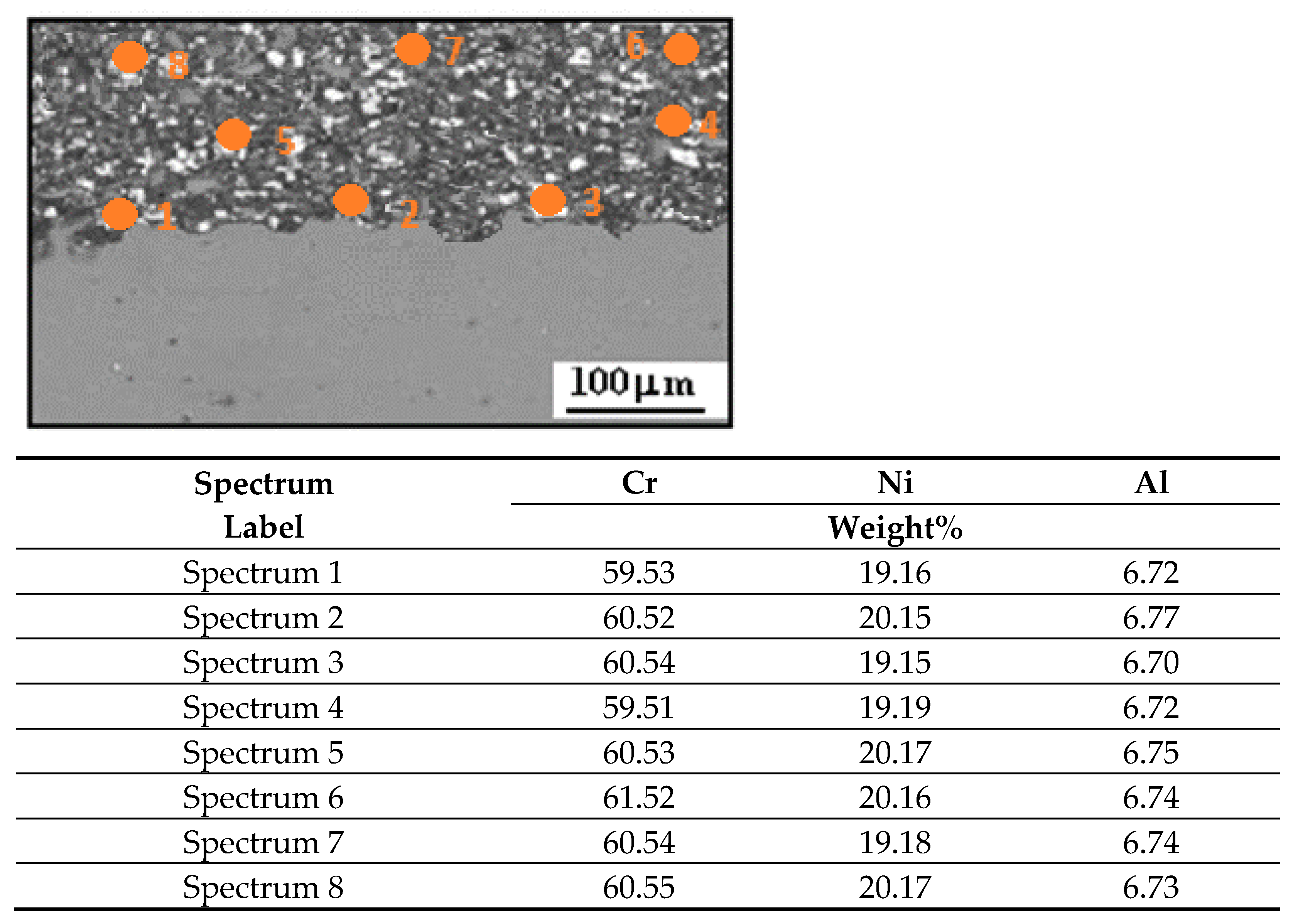 Materials 17 06289 g007