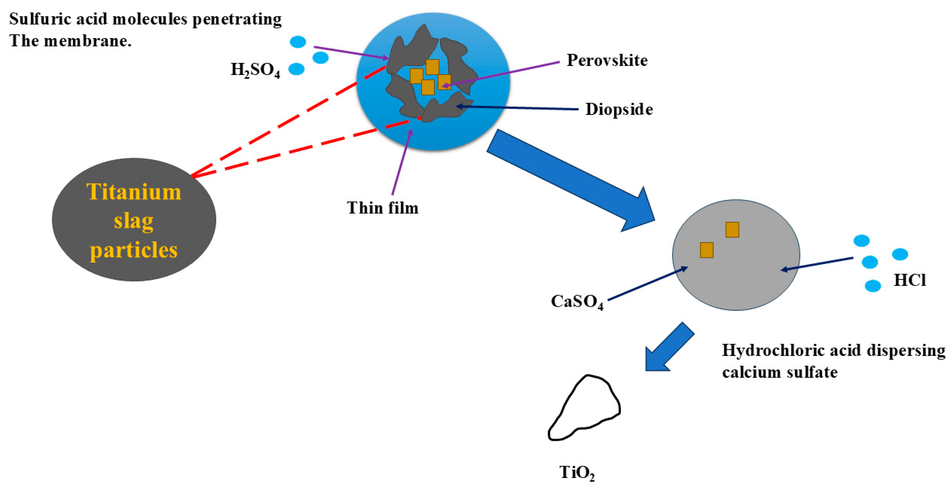 Materials 17 06291 g005