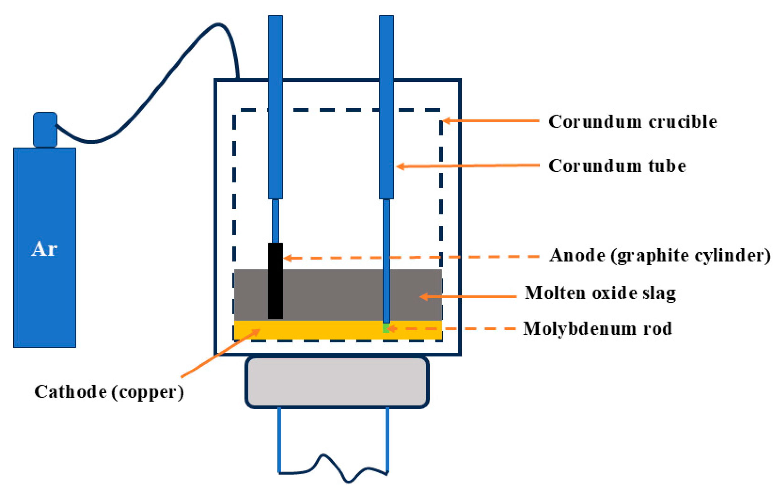 Materials 17 06291 g009