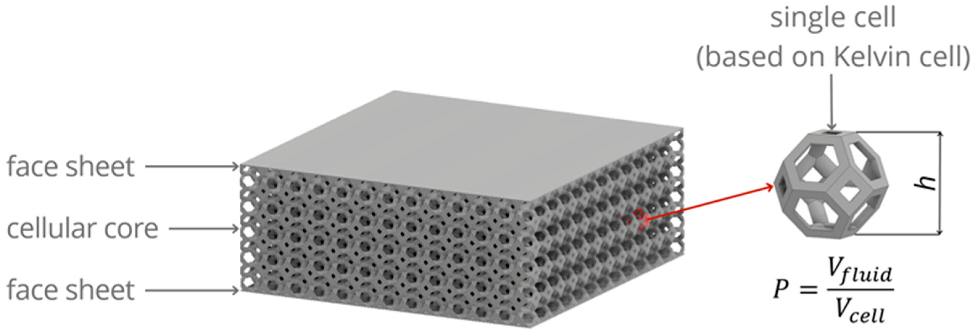 Materials 17 06293 g001 Materials 17 06293 g001