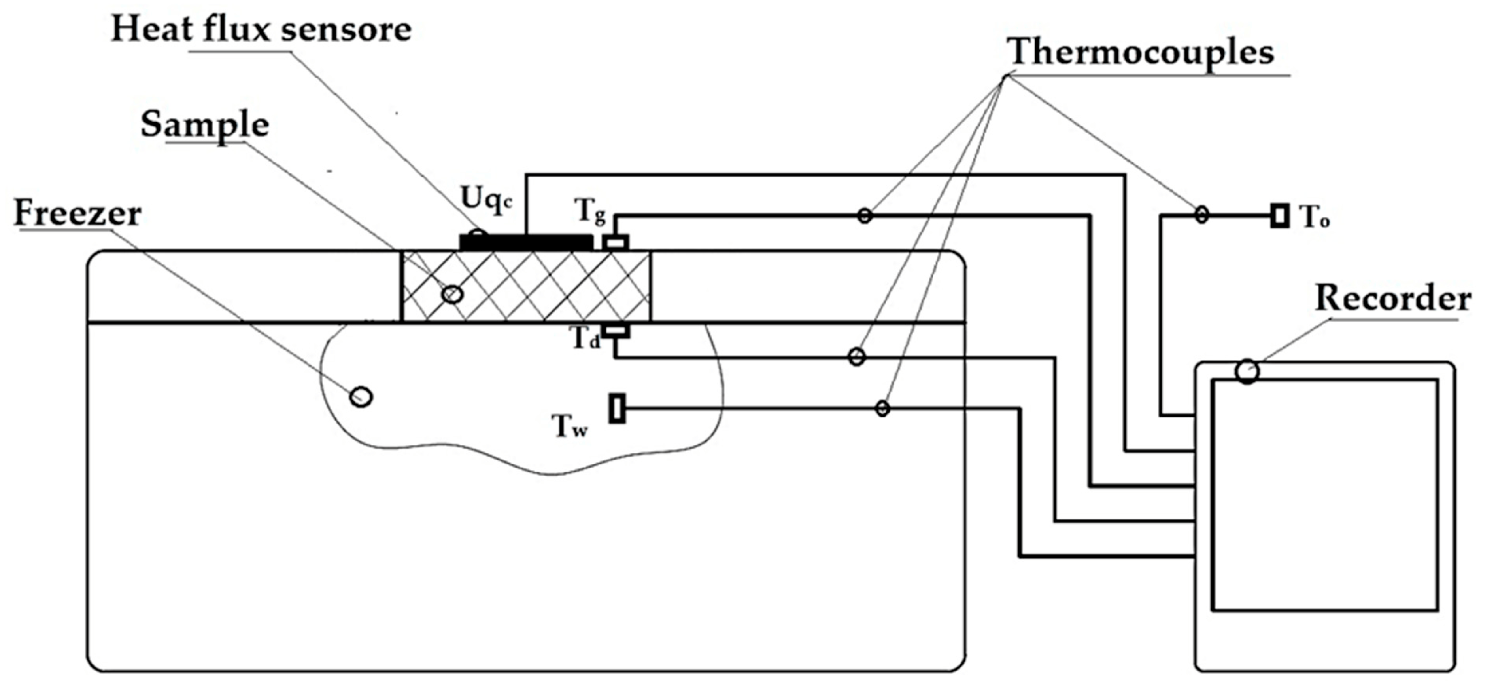 Materials 17 06293 g004