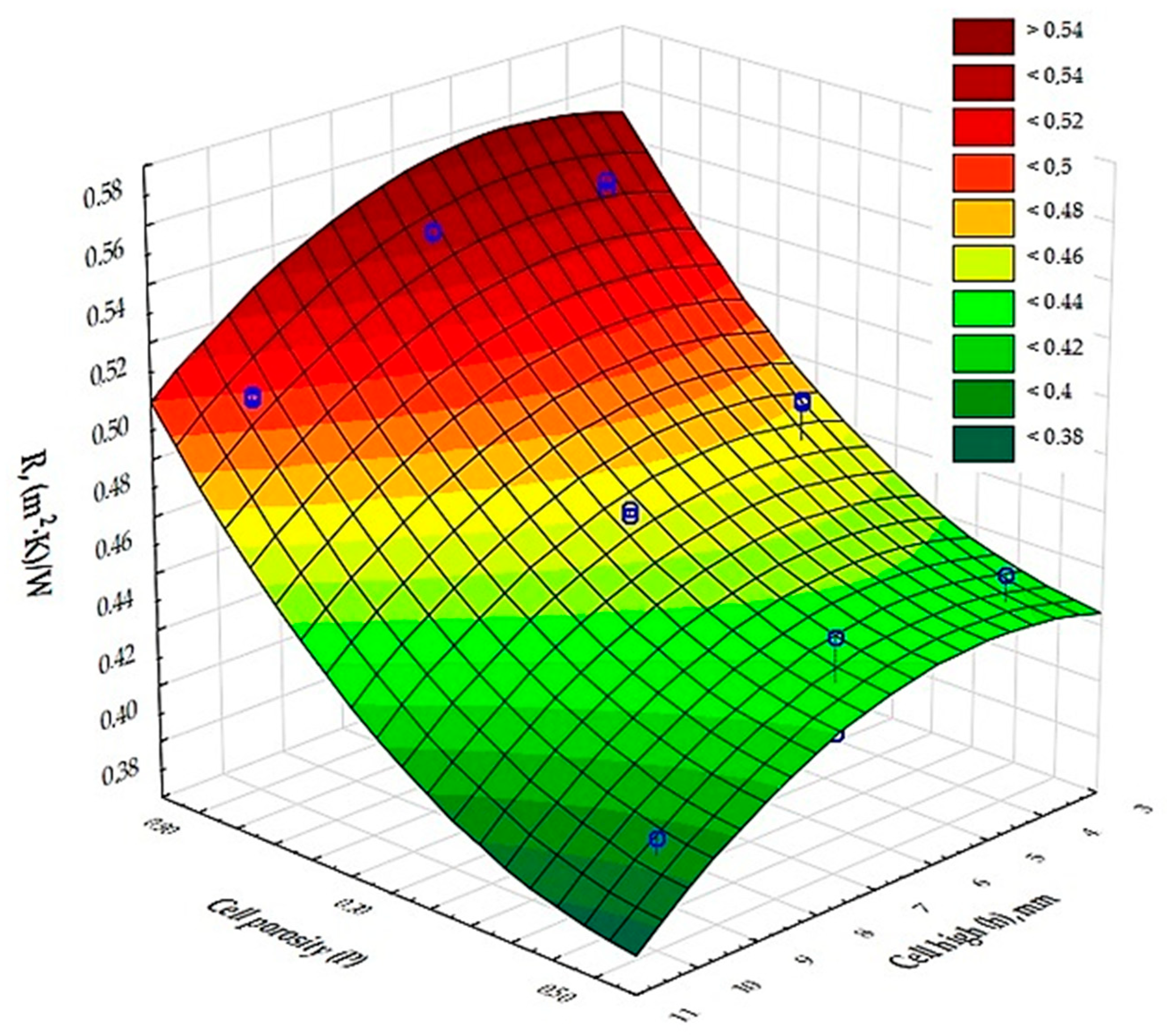 Materials 17 06293 g007 Materials 17 06293 g007