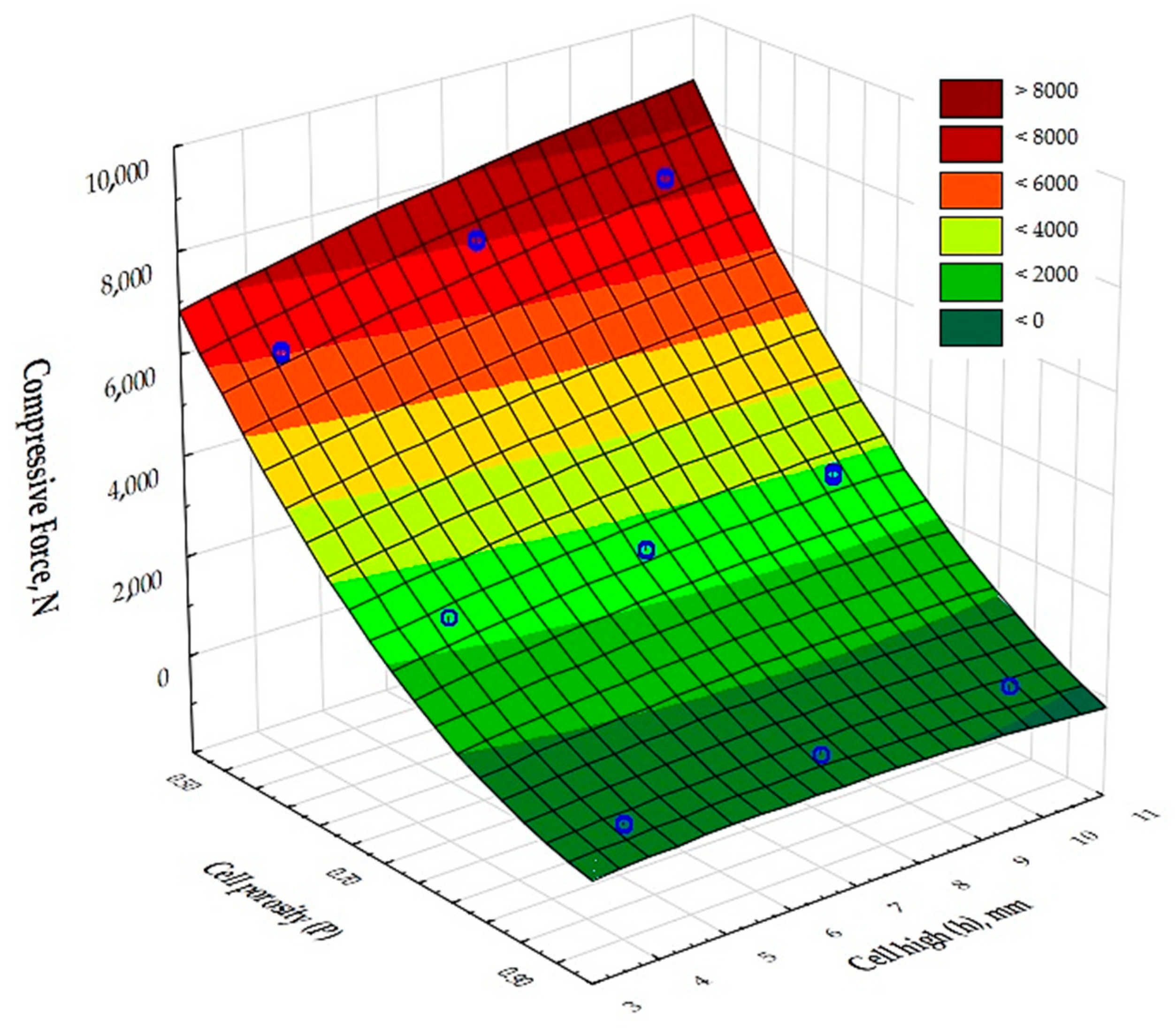 Materials 17 06293 g009 Materials 17 06293 g009