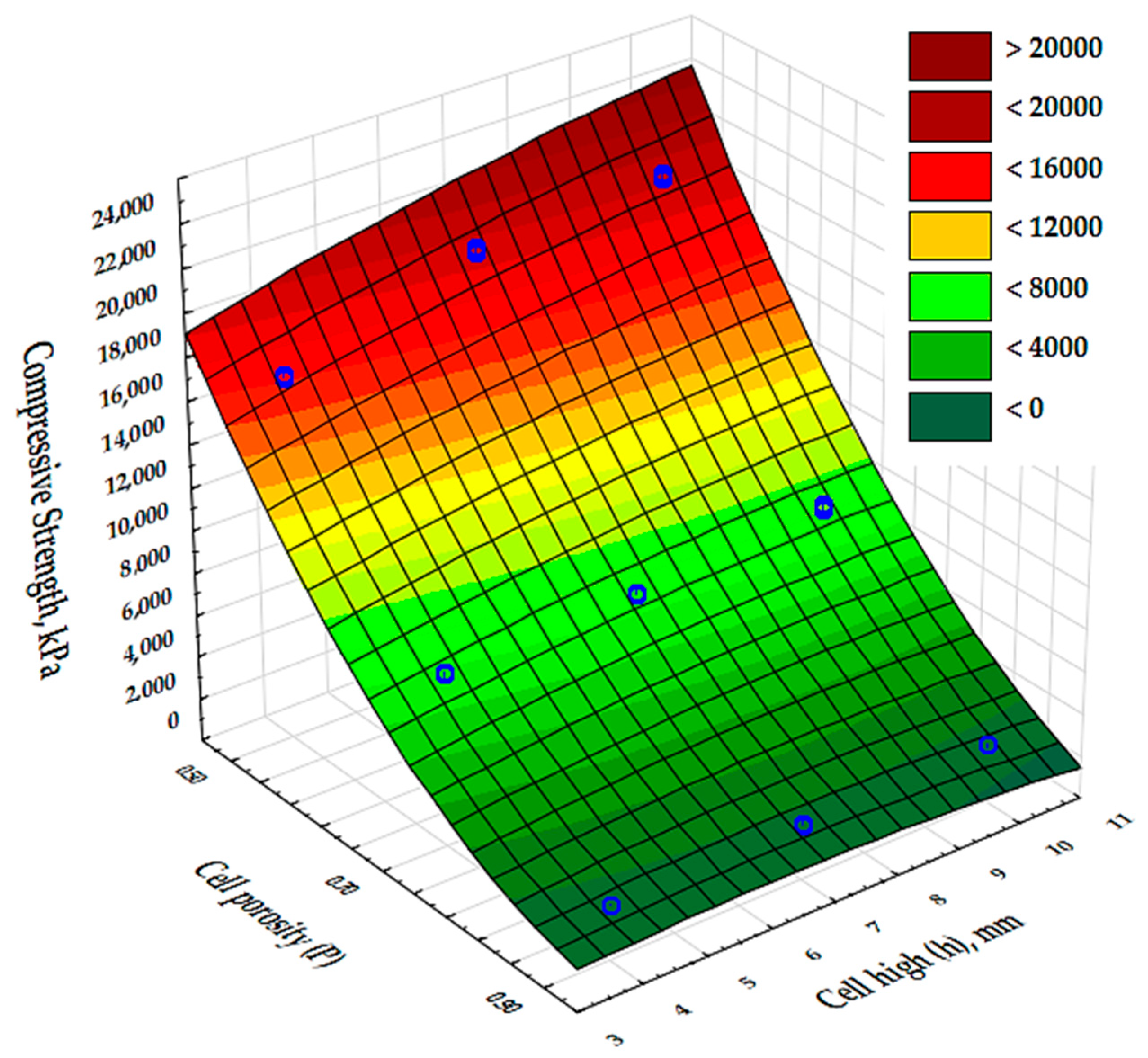 Materials 17 06293 g010 Materials 17 06293 g010