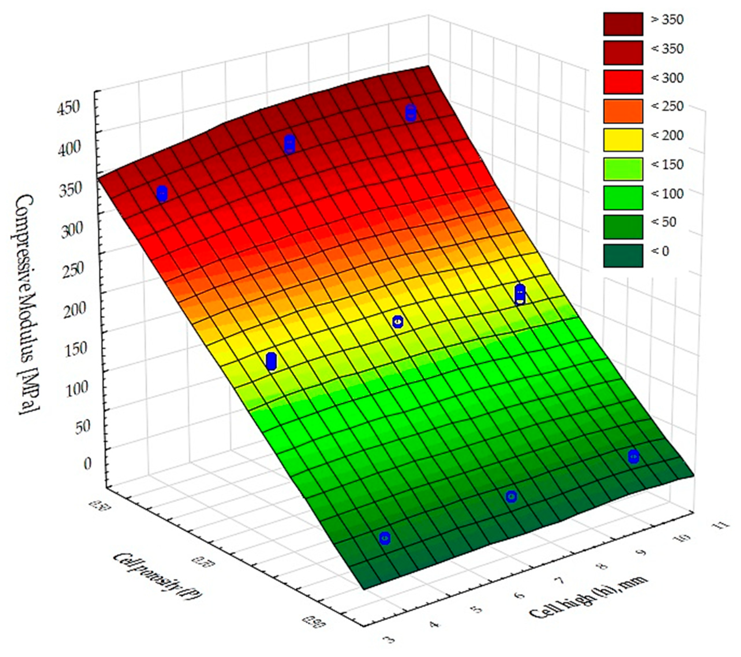 Materials 17 06293 g011 Materials 17 06293 g011