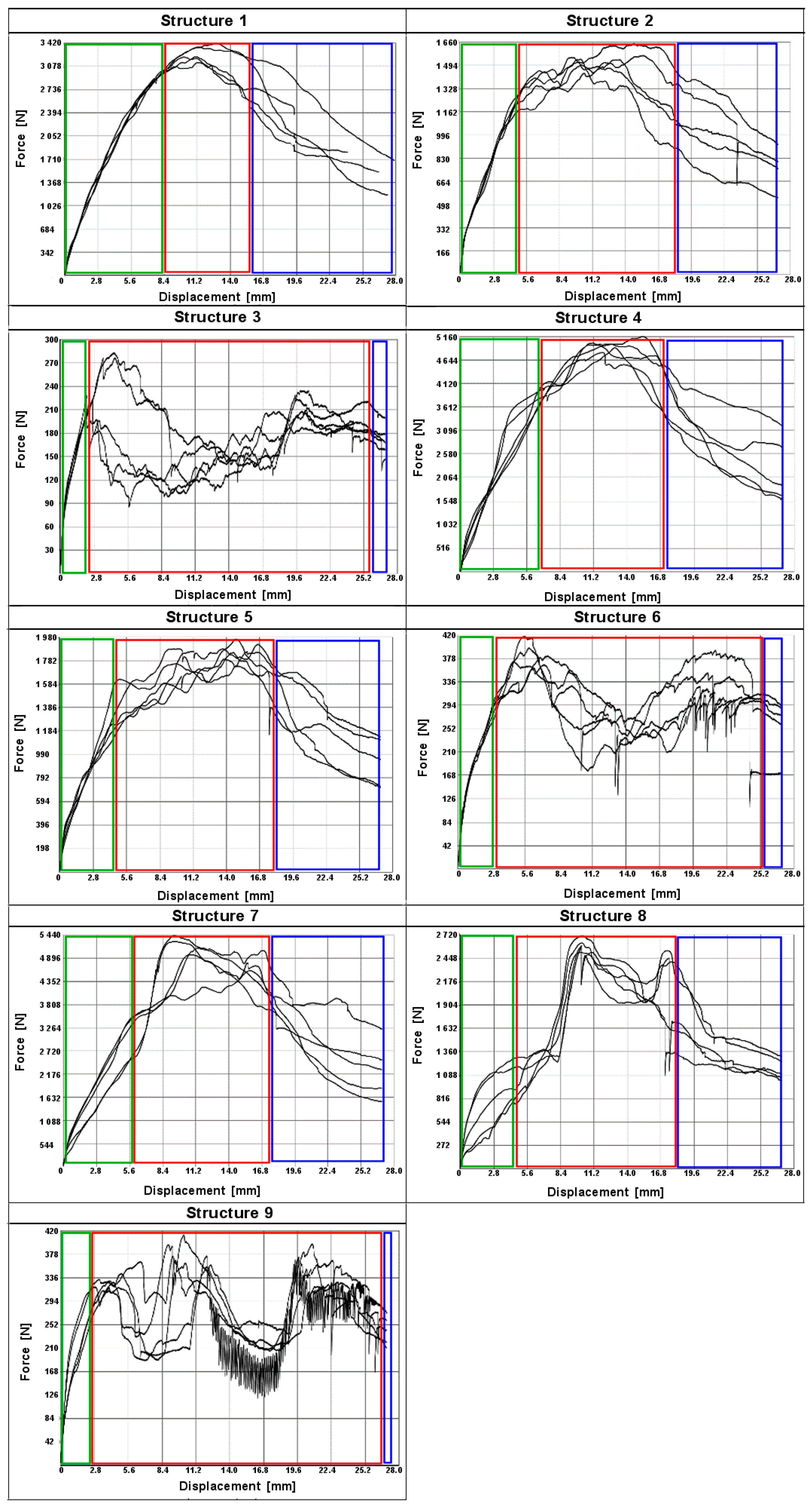 Materials 17 06293 g014 Materials 17 06293 g014