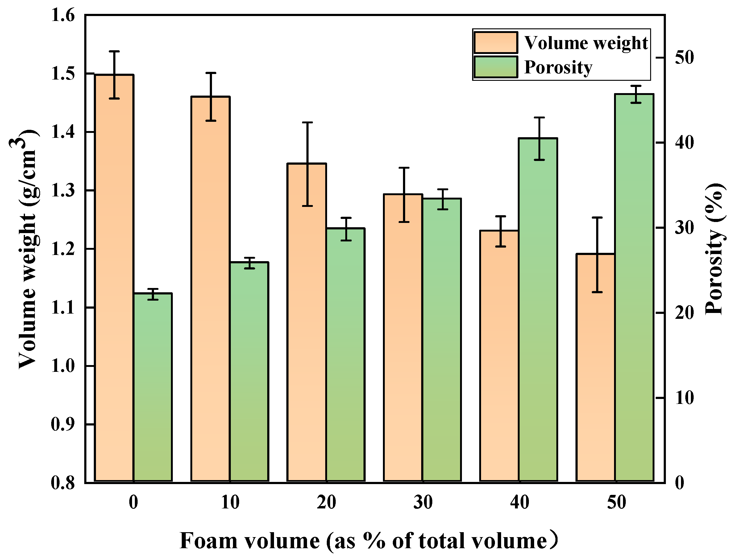 Materials 17 06295 g005