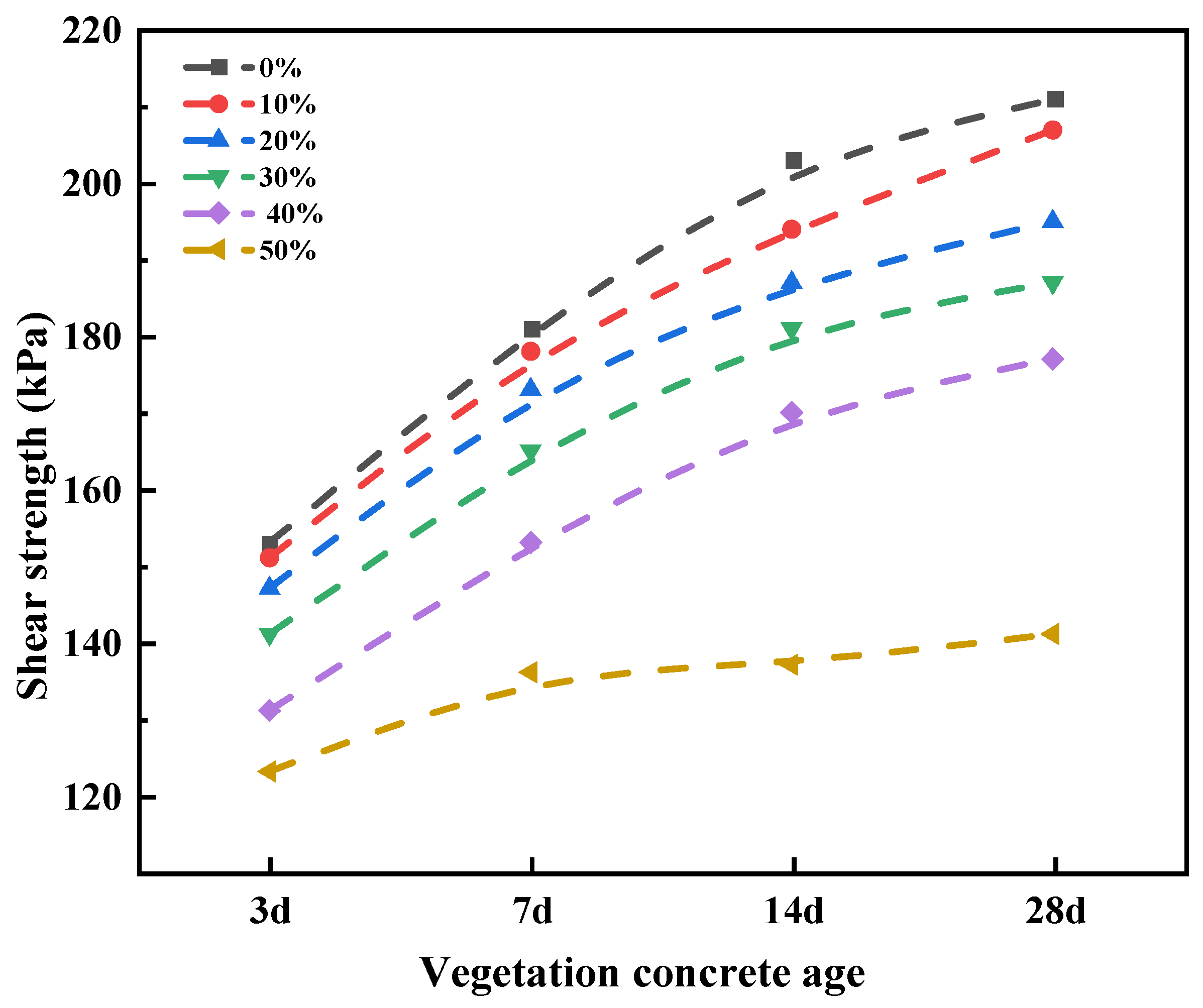 Materials 17 06295 g006