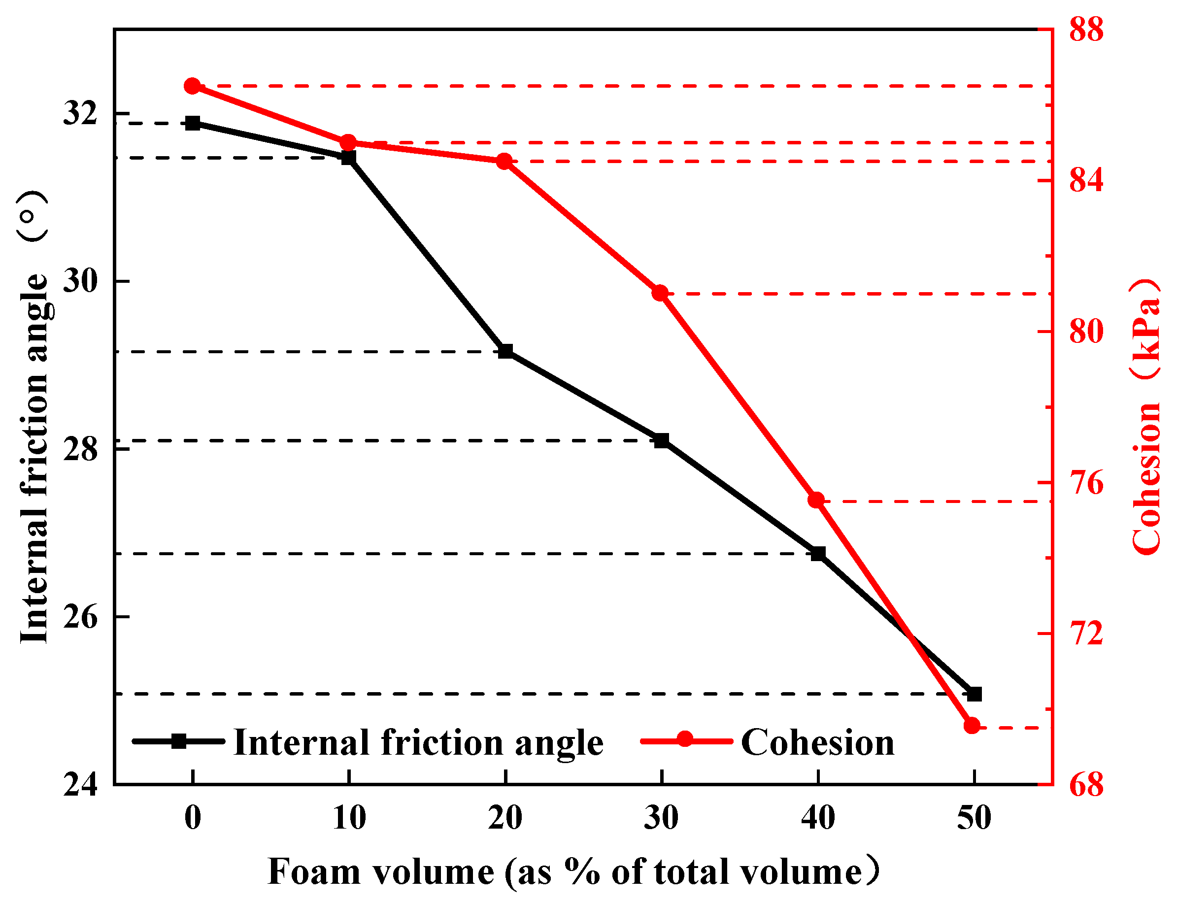 Materials 17 06295 g007