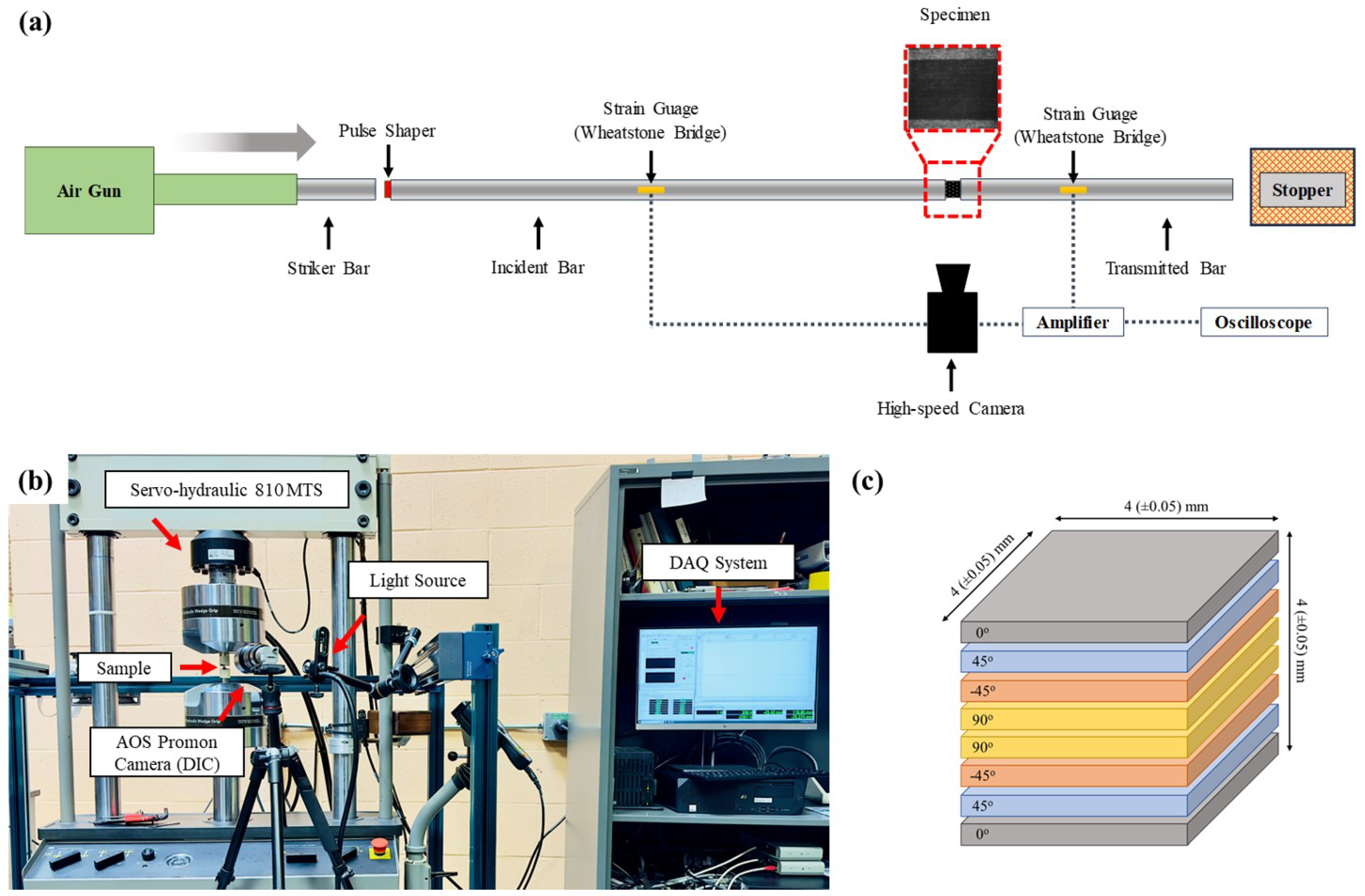 Materials 17 06296 g001