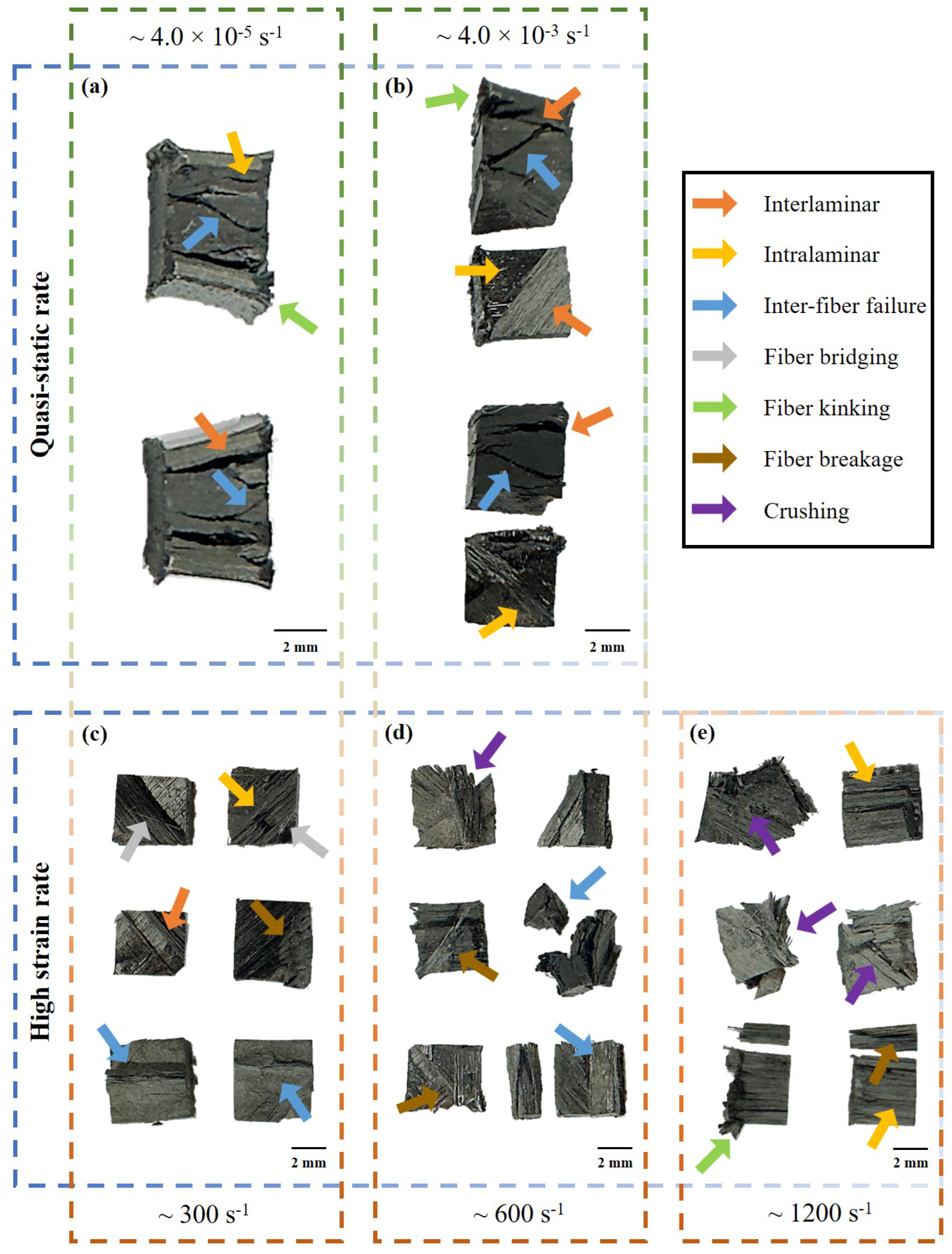 Materials 17 06296 g007