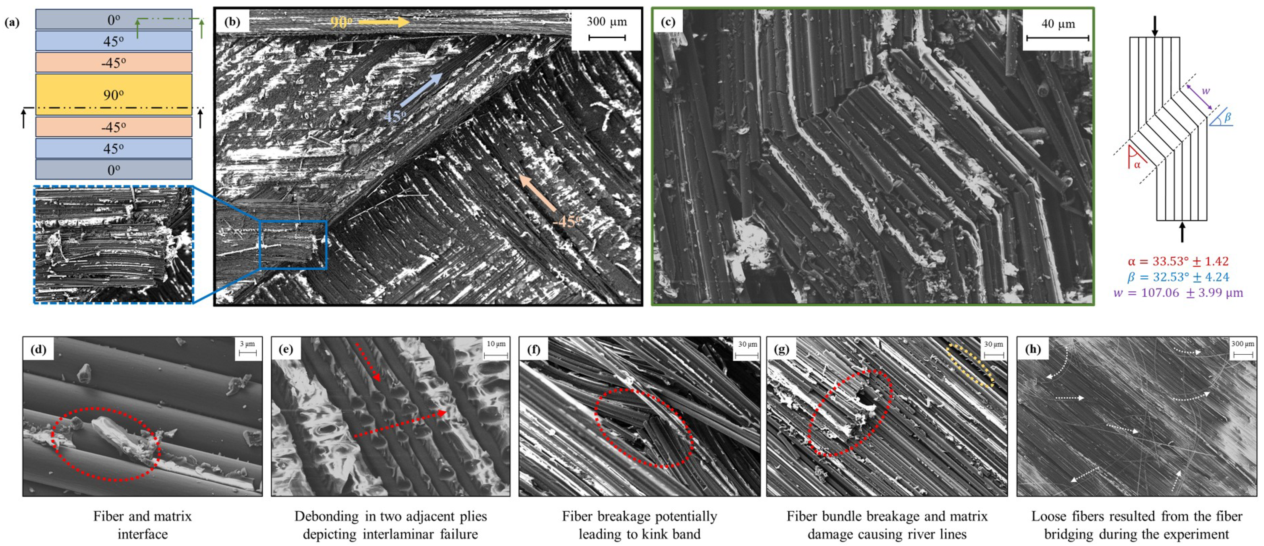 Materials 17 06296 g008