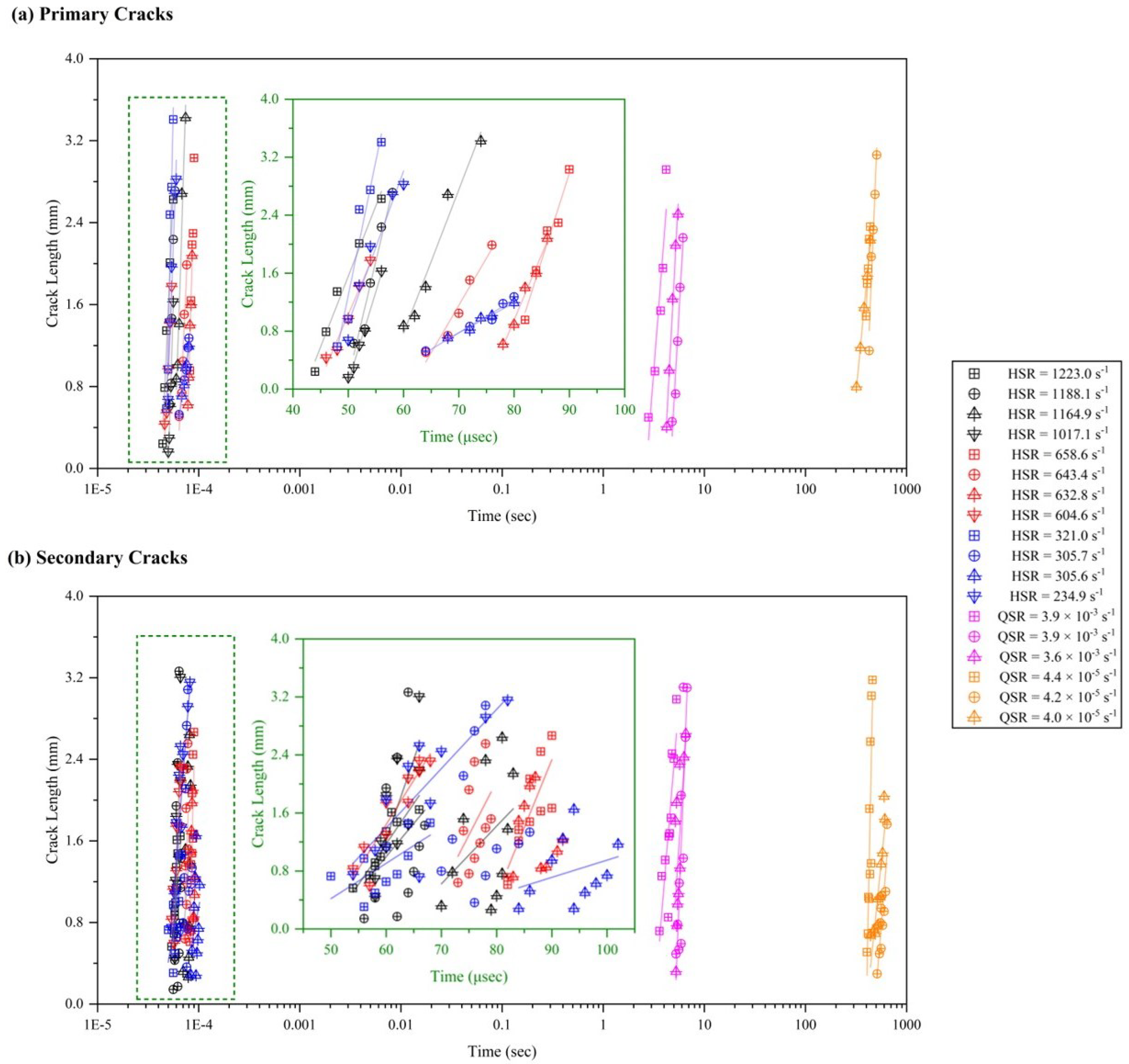 Materials 17 06296 g010
