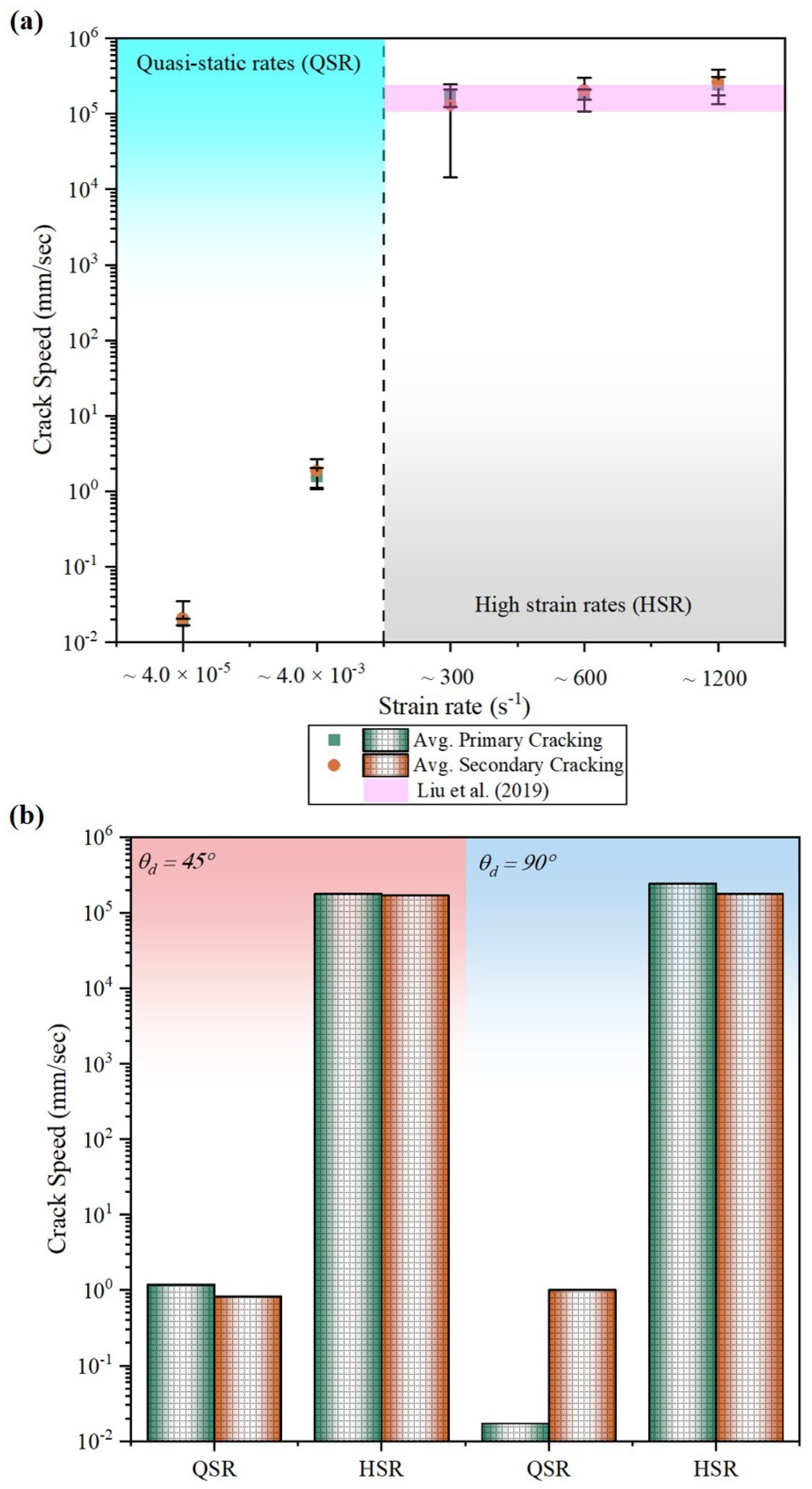 Materials 17 06296 g011