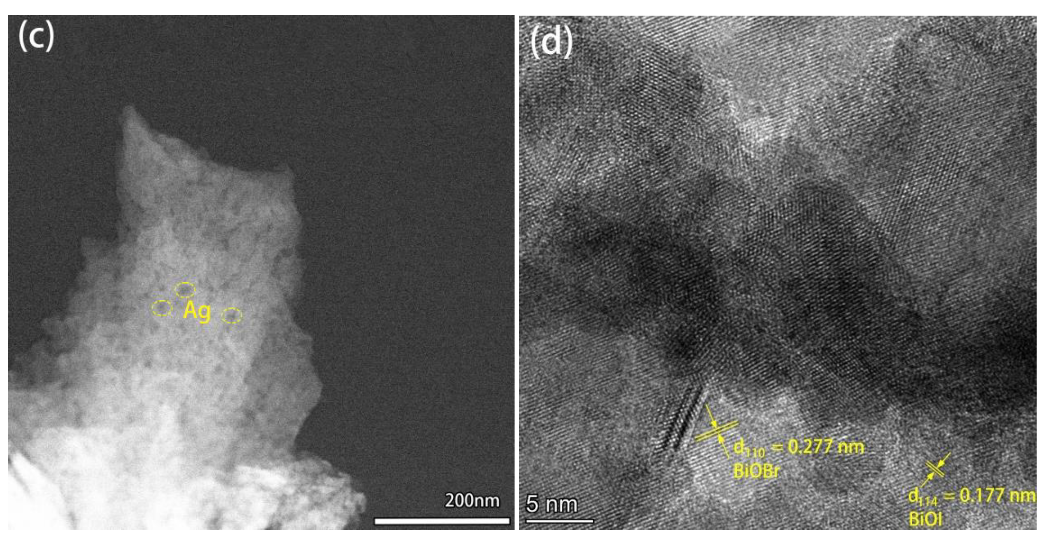 Materials 17 06297 g003b