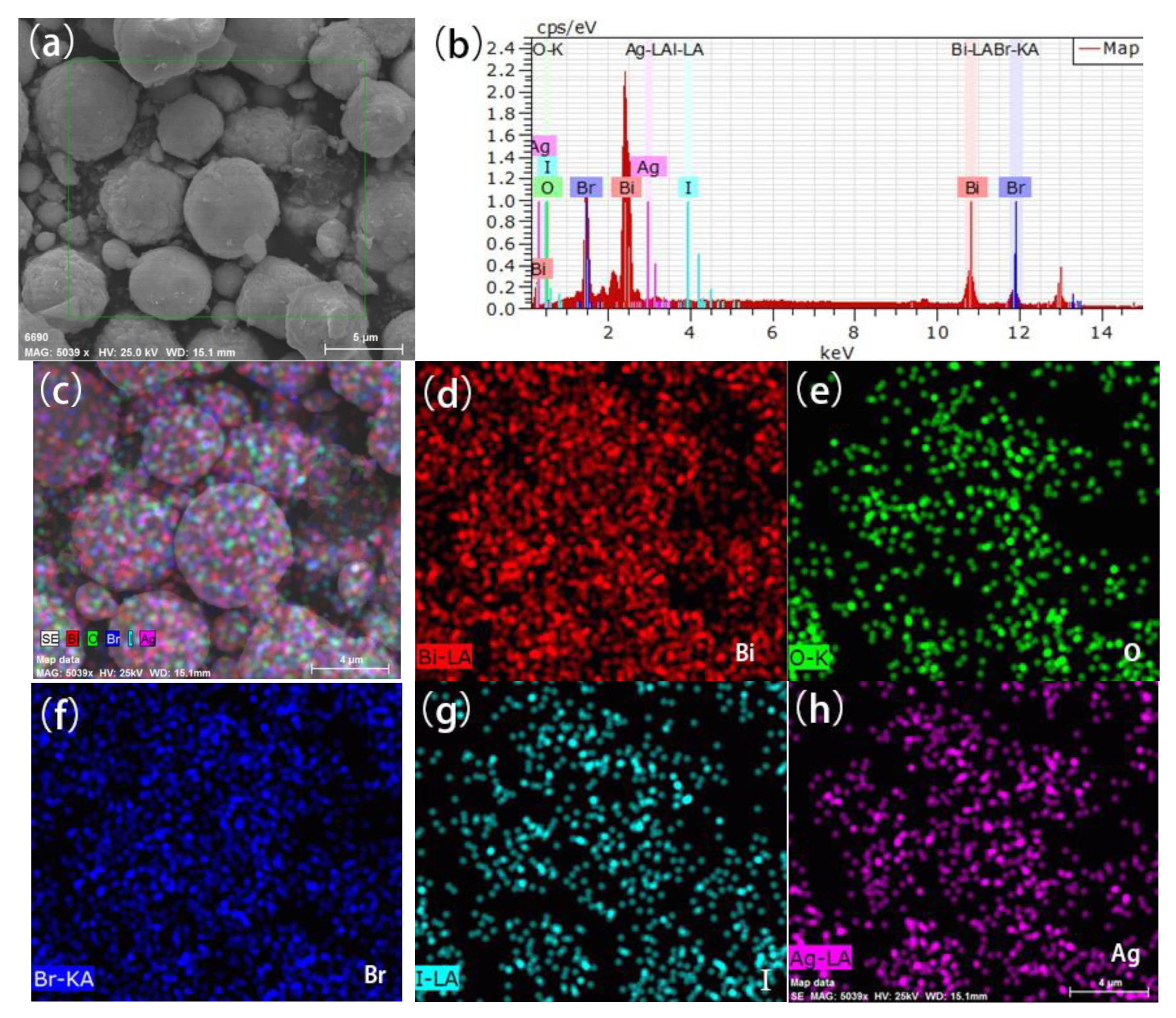 Materials 17 06297 g004
