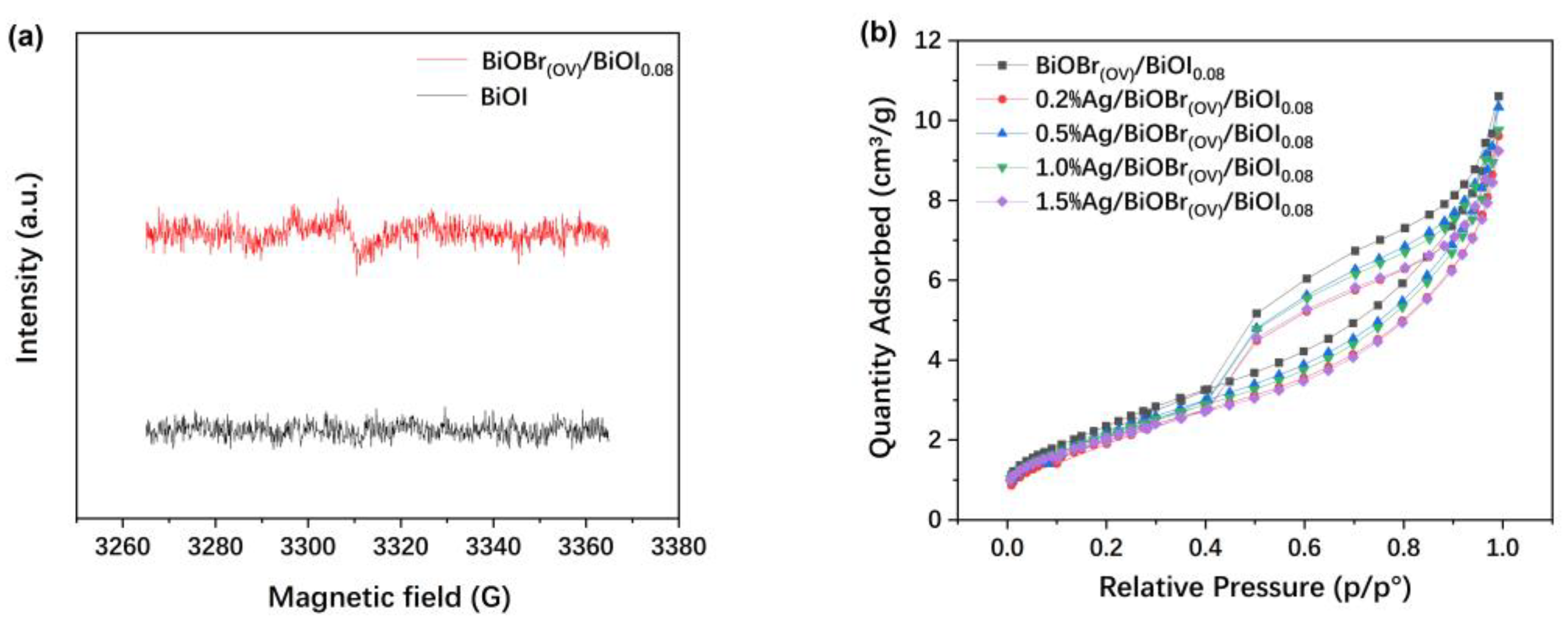 Materials 17 06297 g006