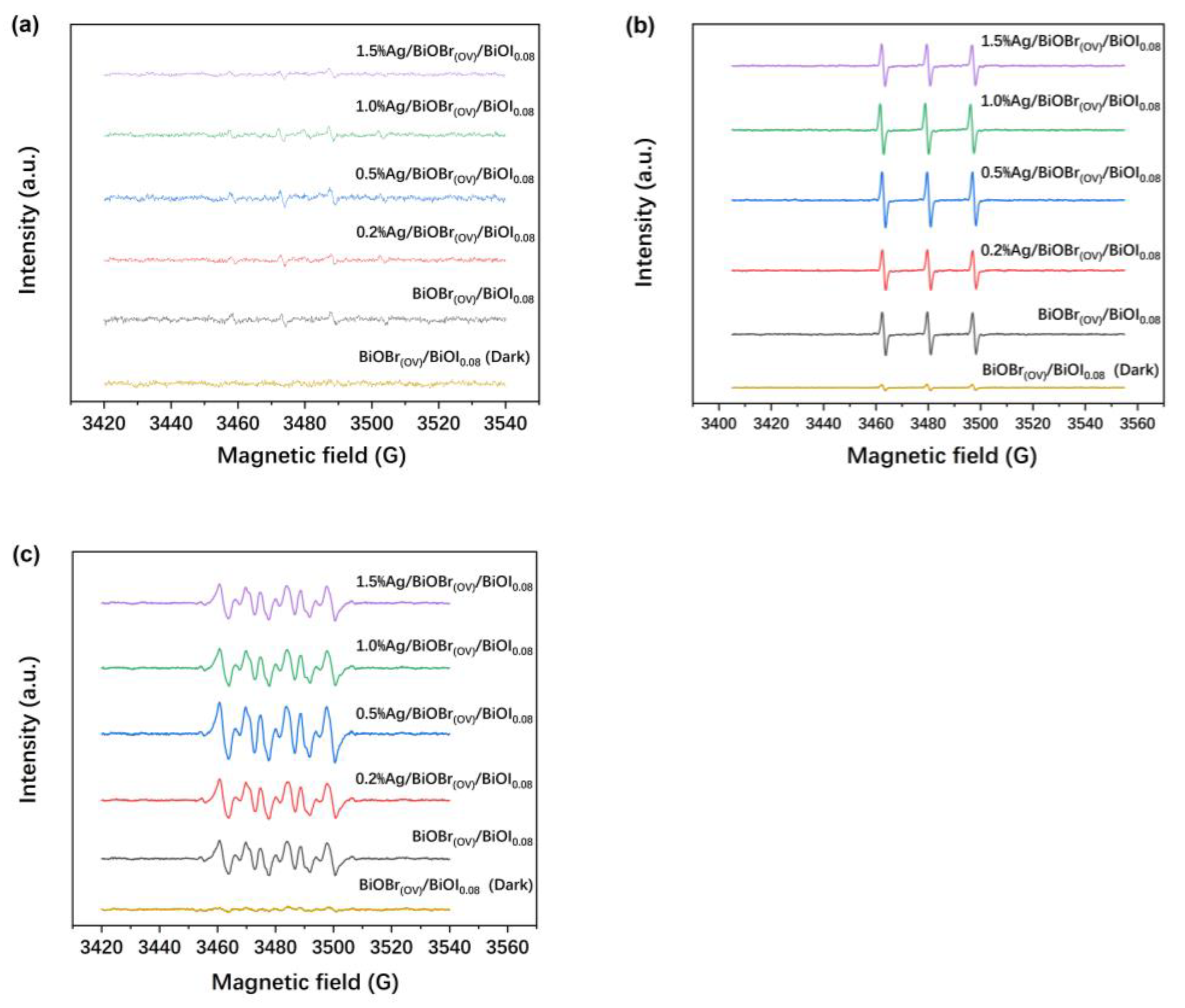 Materials 17 06297 g008