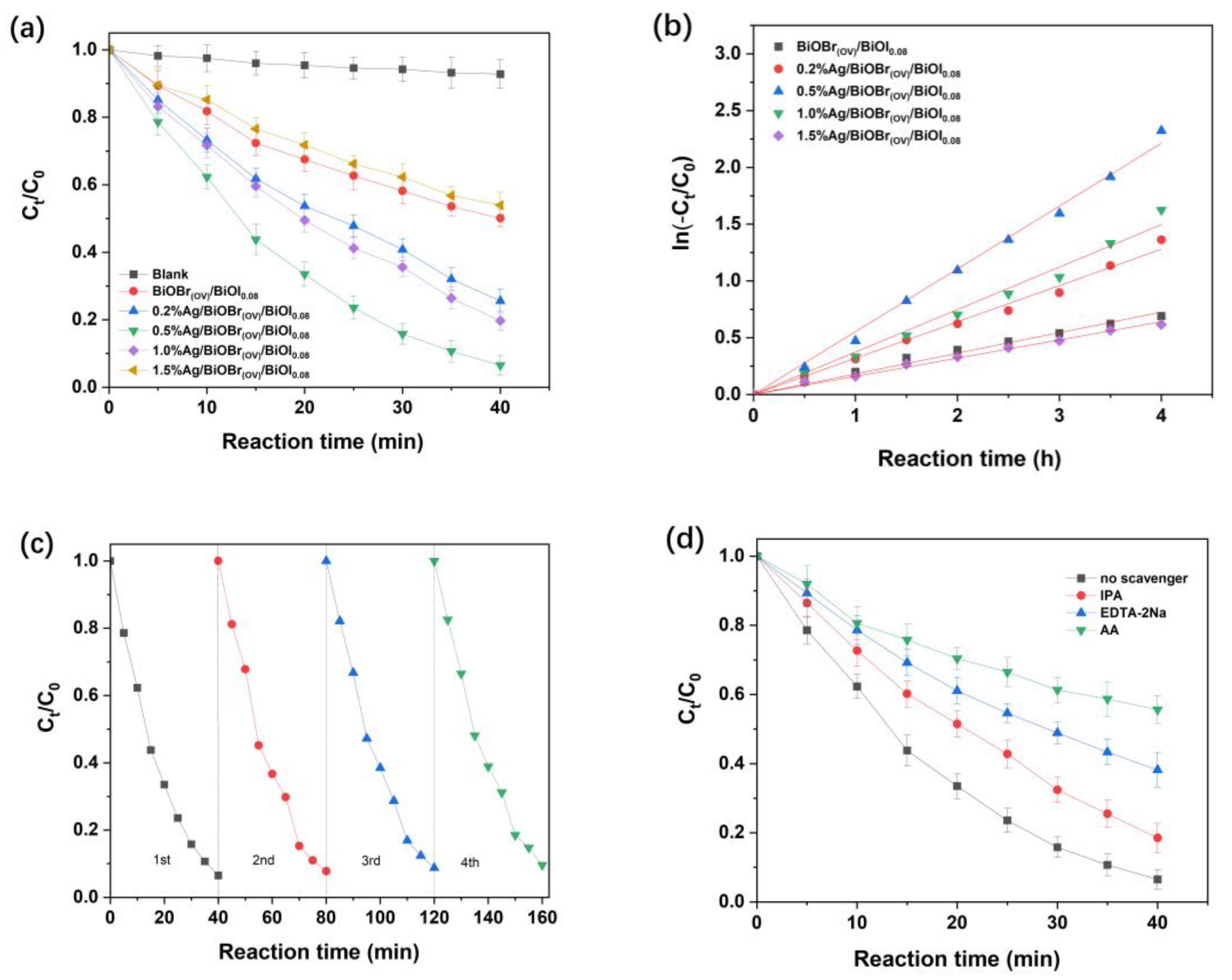 Materials 17 06297 g009