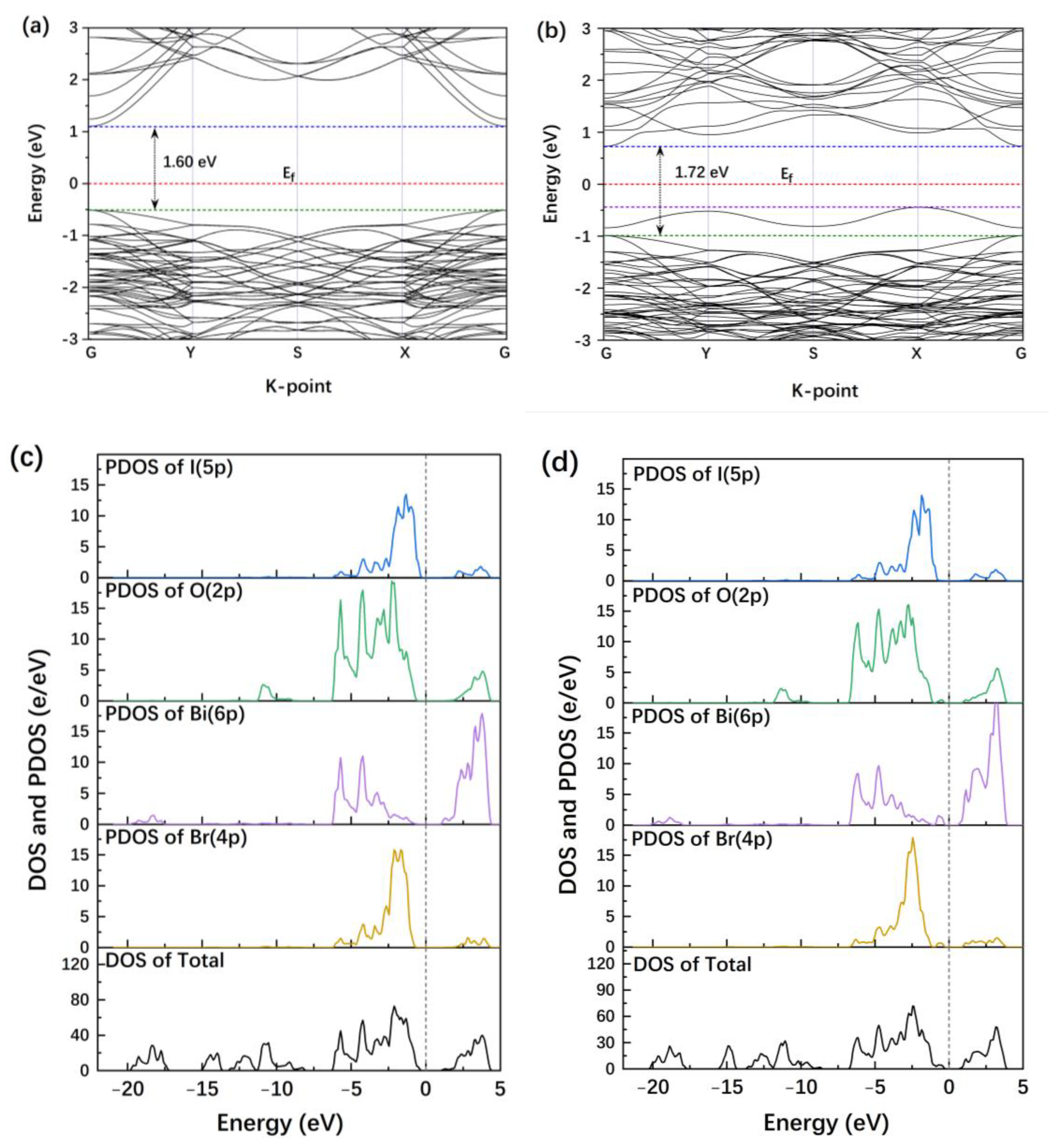 Materials 17 06297 g011a