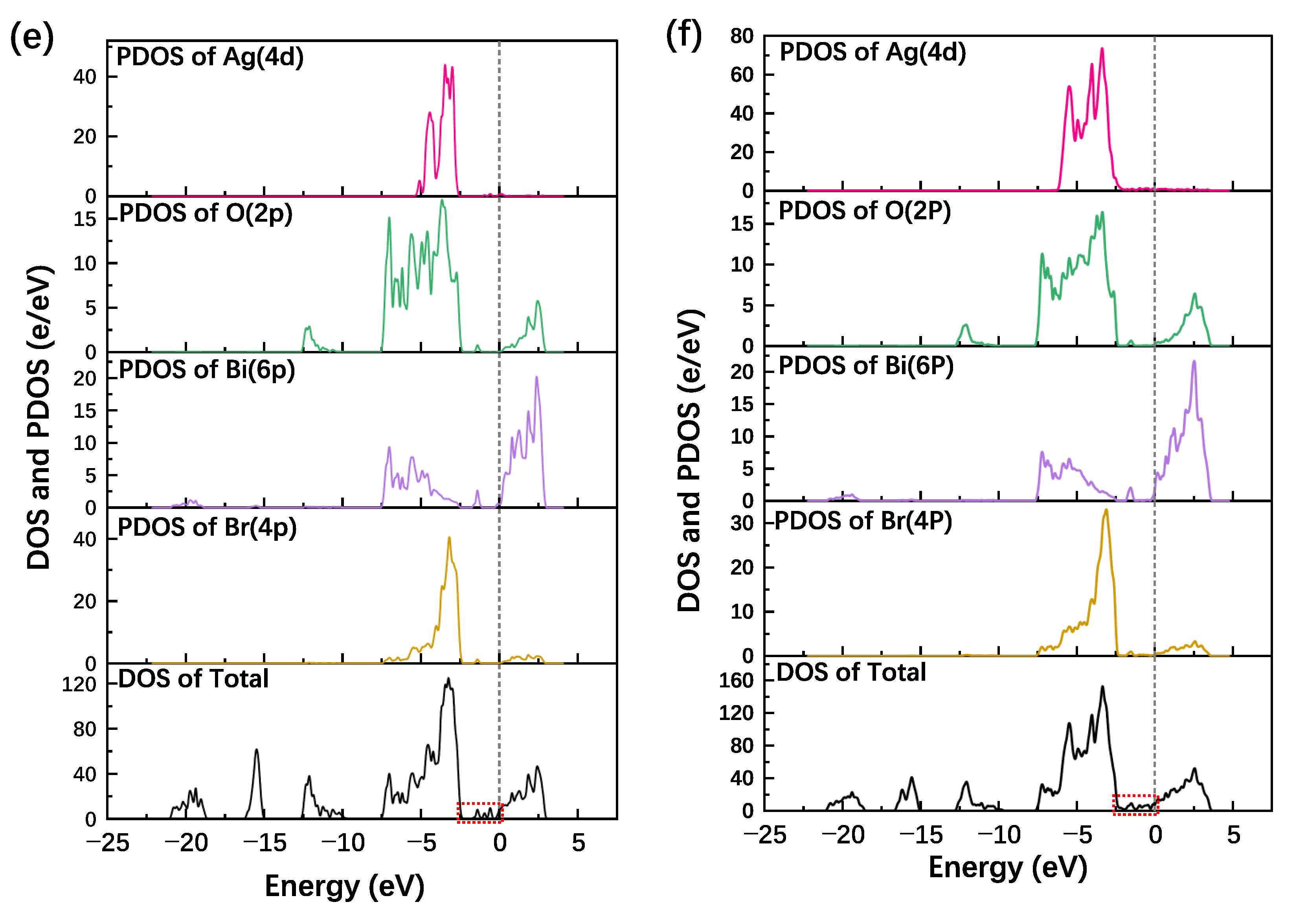 Materials 17 06297 g011b