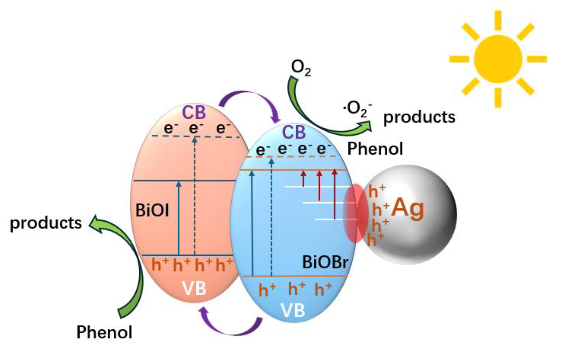 Materials 17 06297 g012