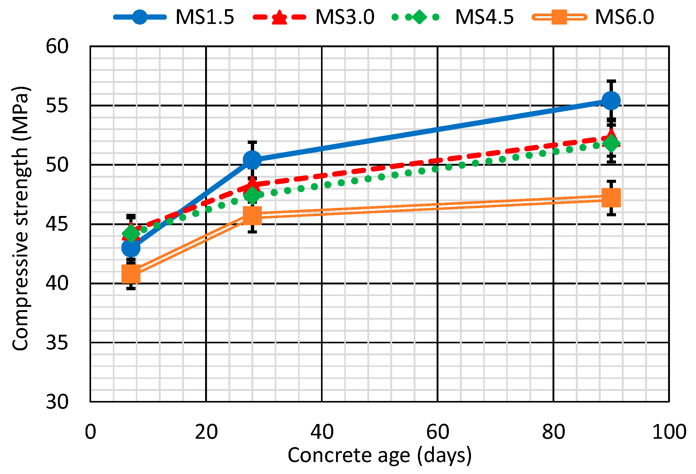 Materials 17 06299 g004