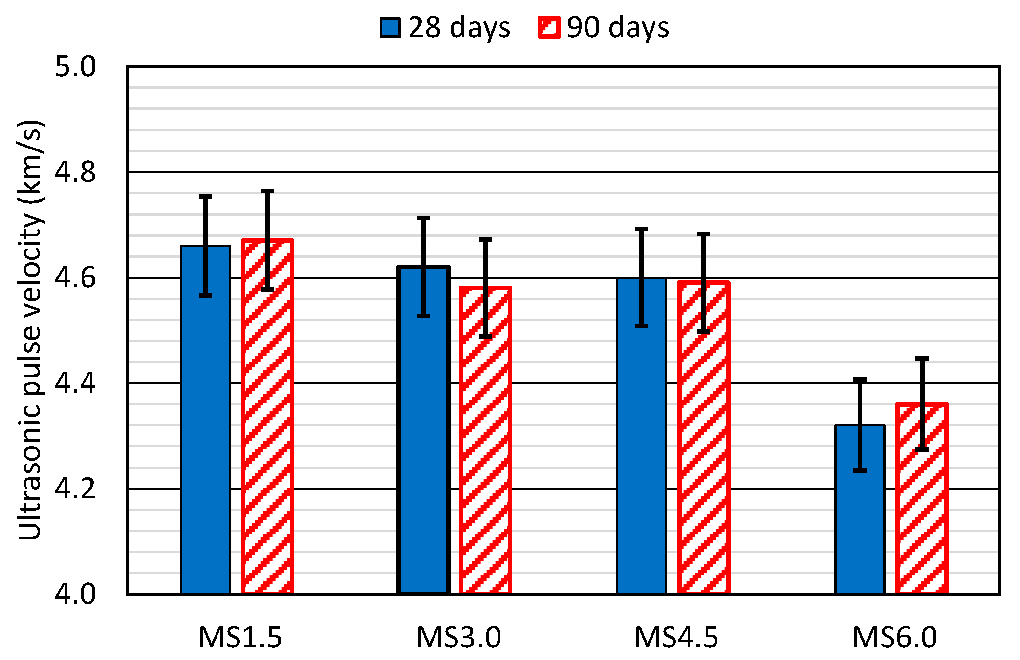 Materials 17 06299 g006