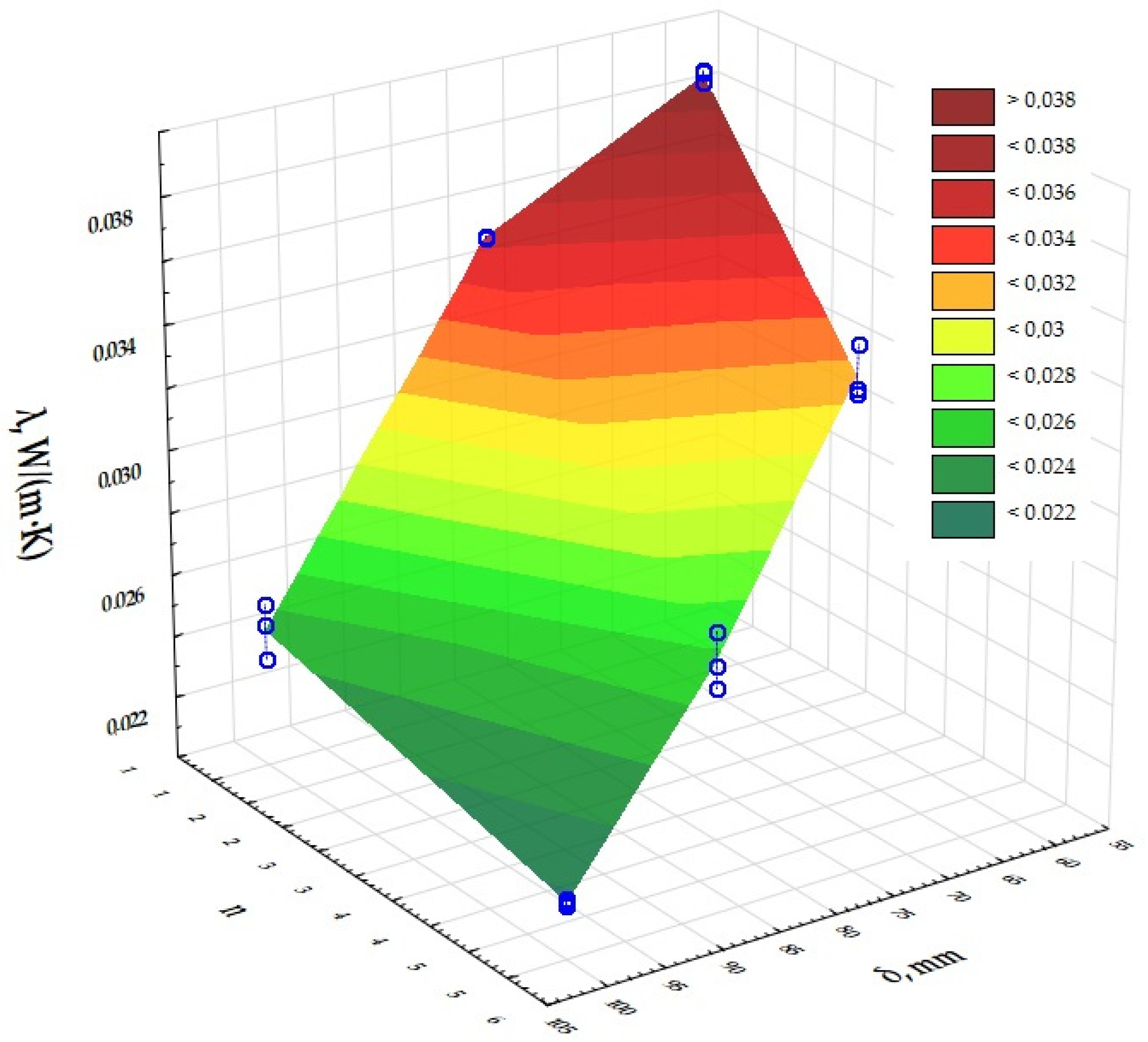 Materials 17 06301 g004