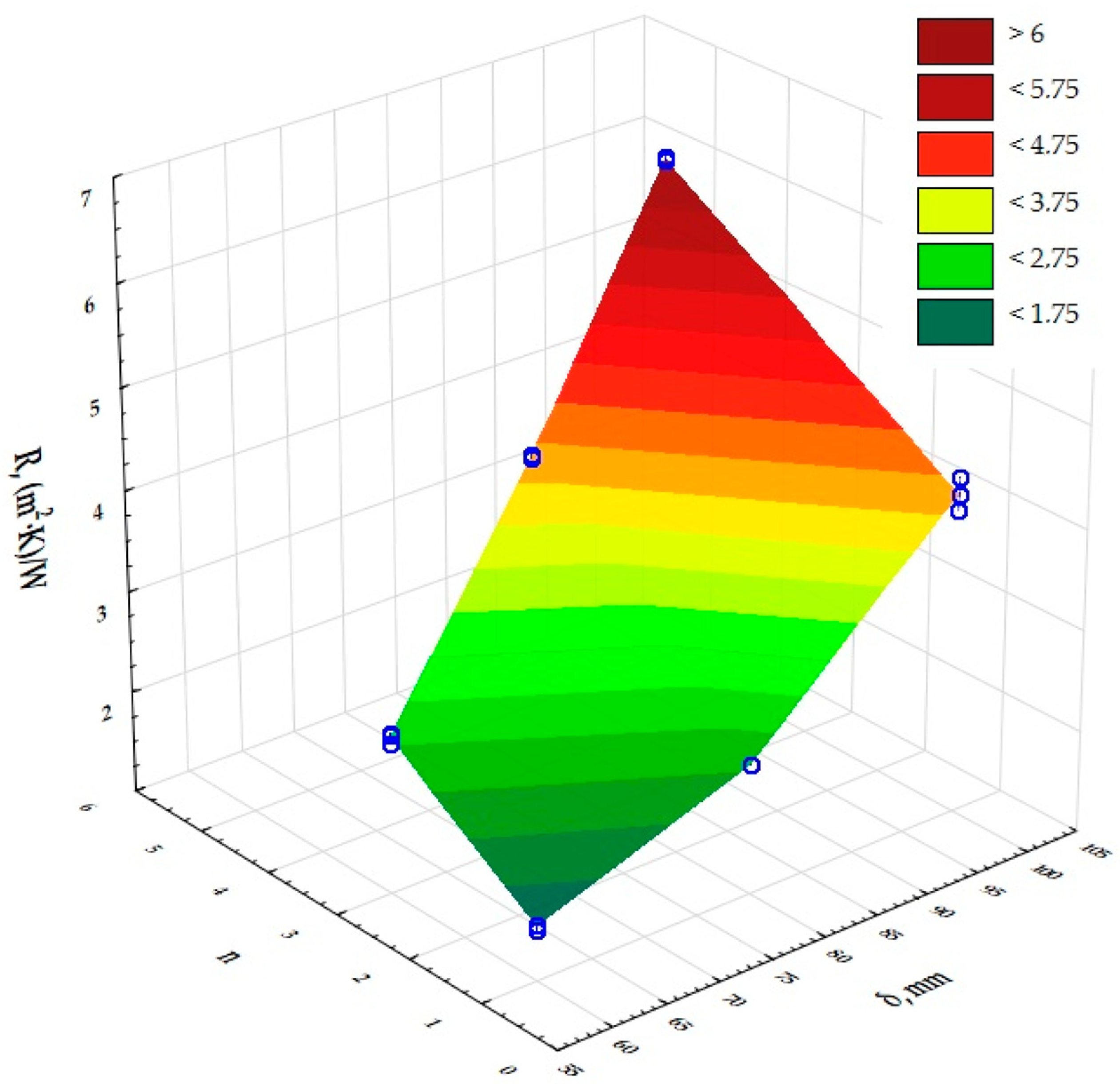Materials 17 06301 g005