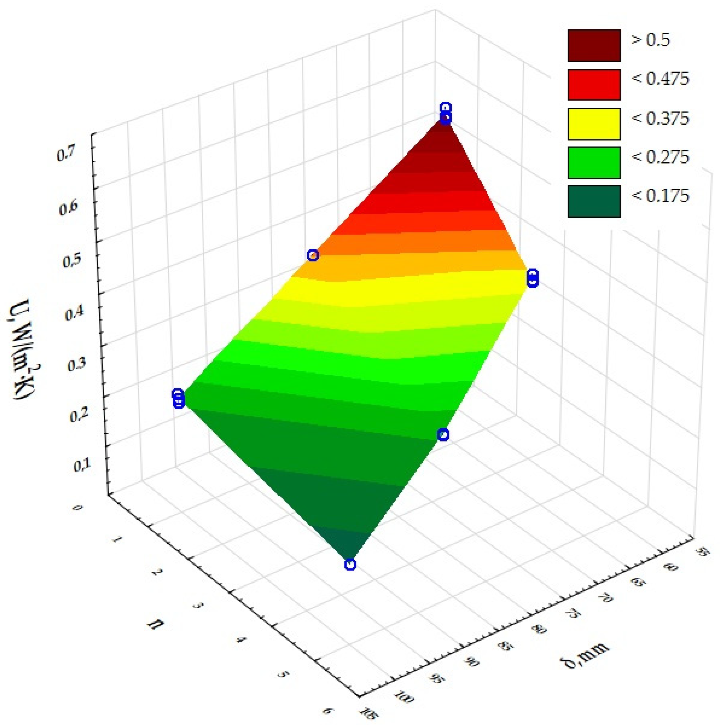 Materials 17 06301 g006
