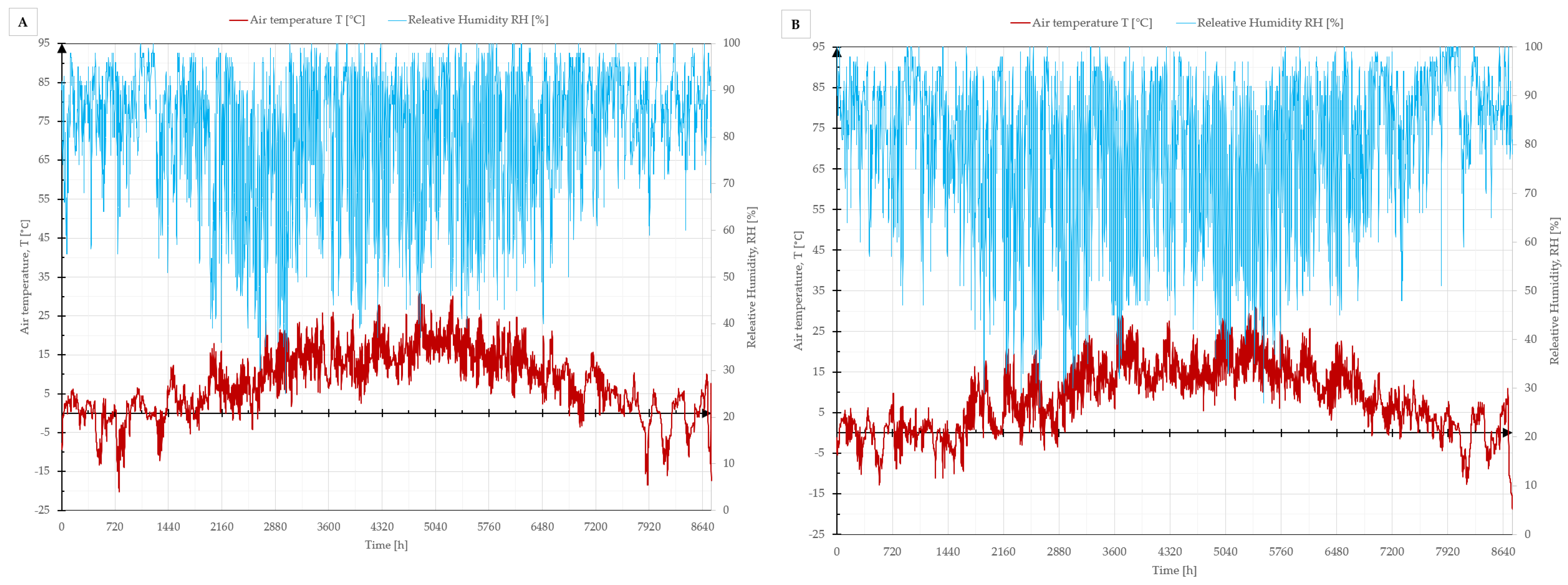 Materials 17 06301 g008