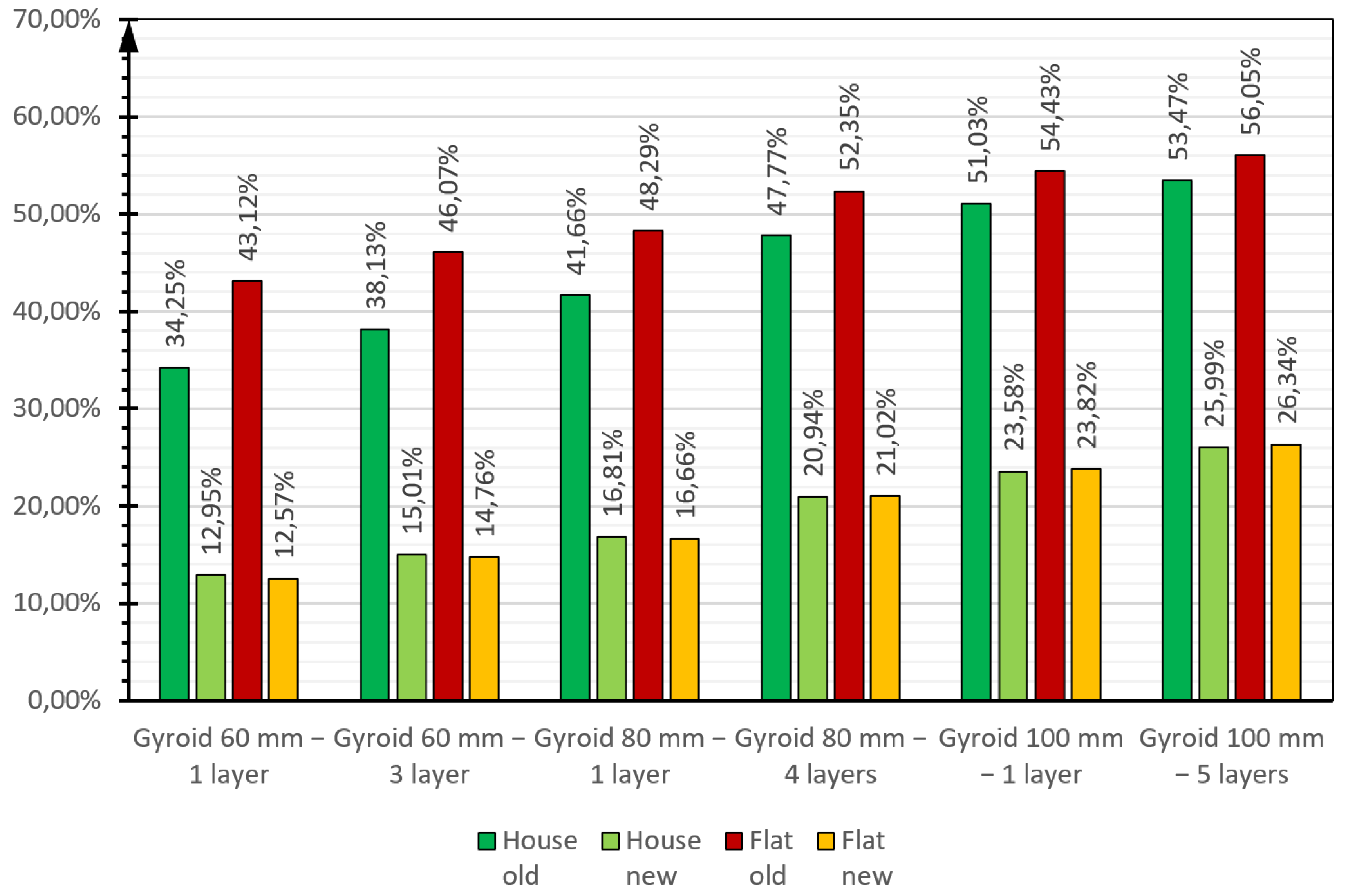 Materials 17 06301 g010