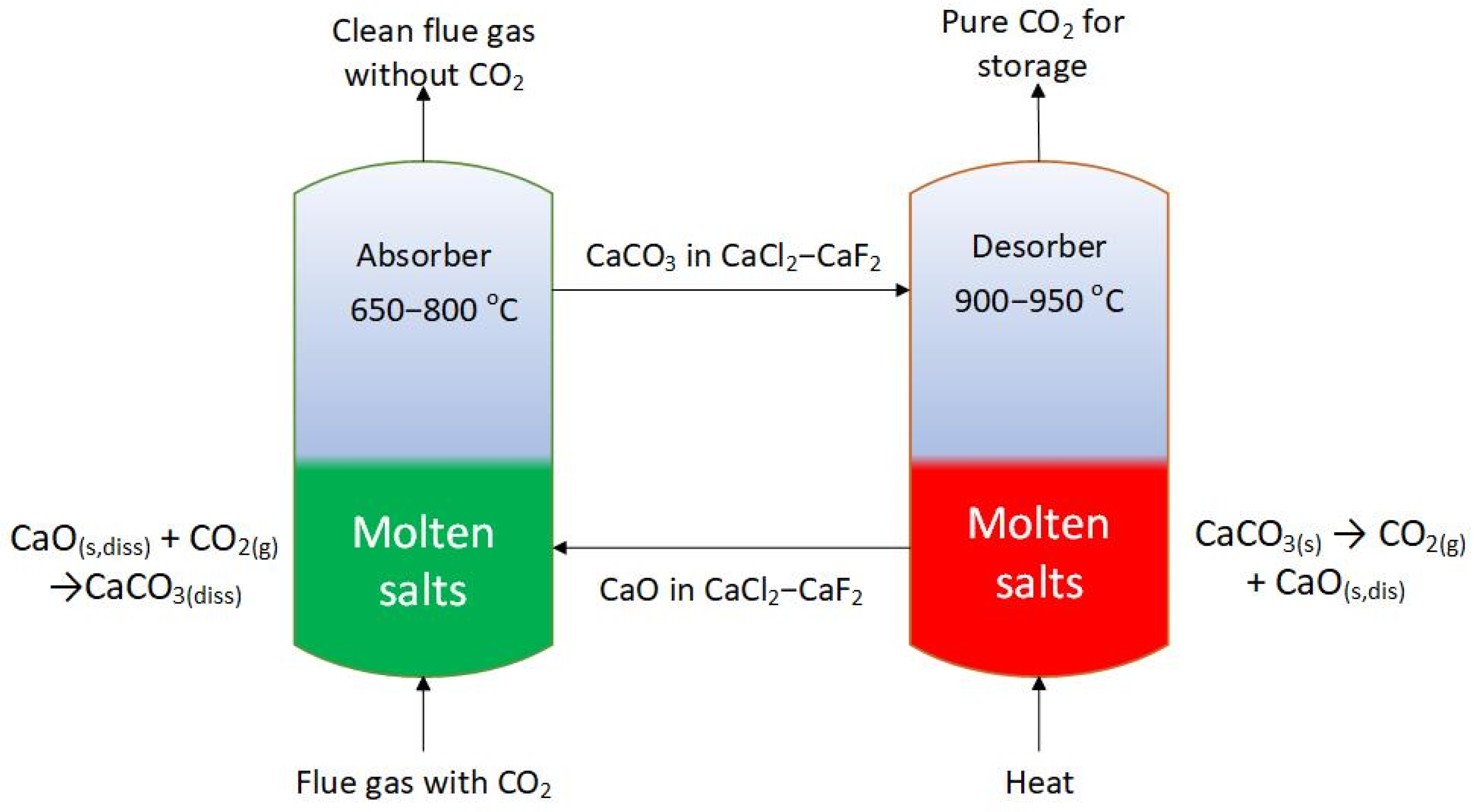 Materials 17 06302 g001