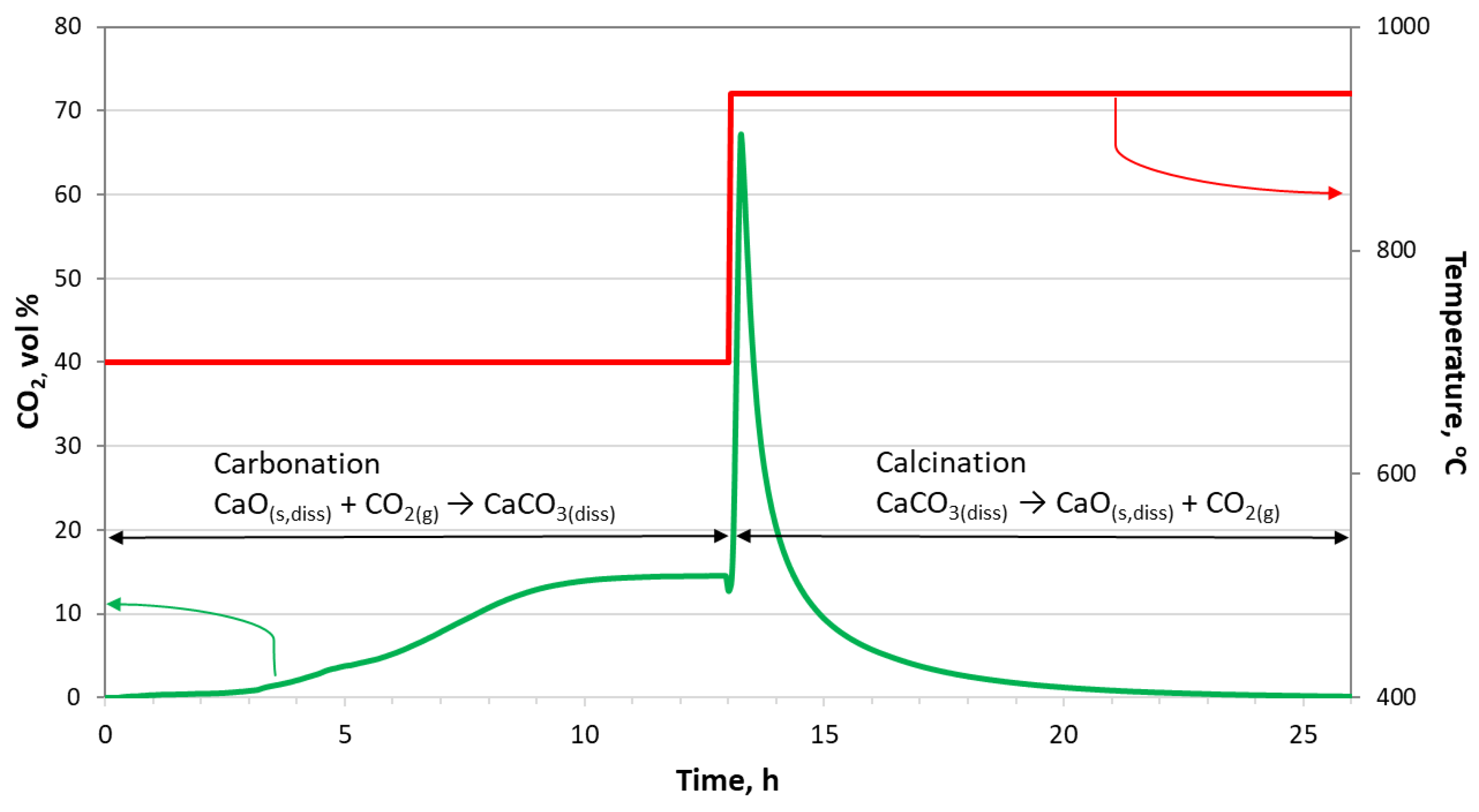 Materials 17 06302 g005