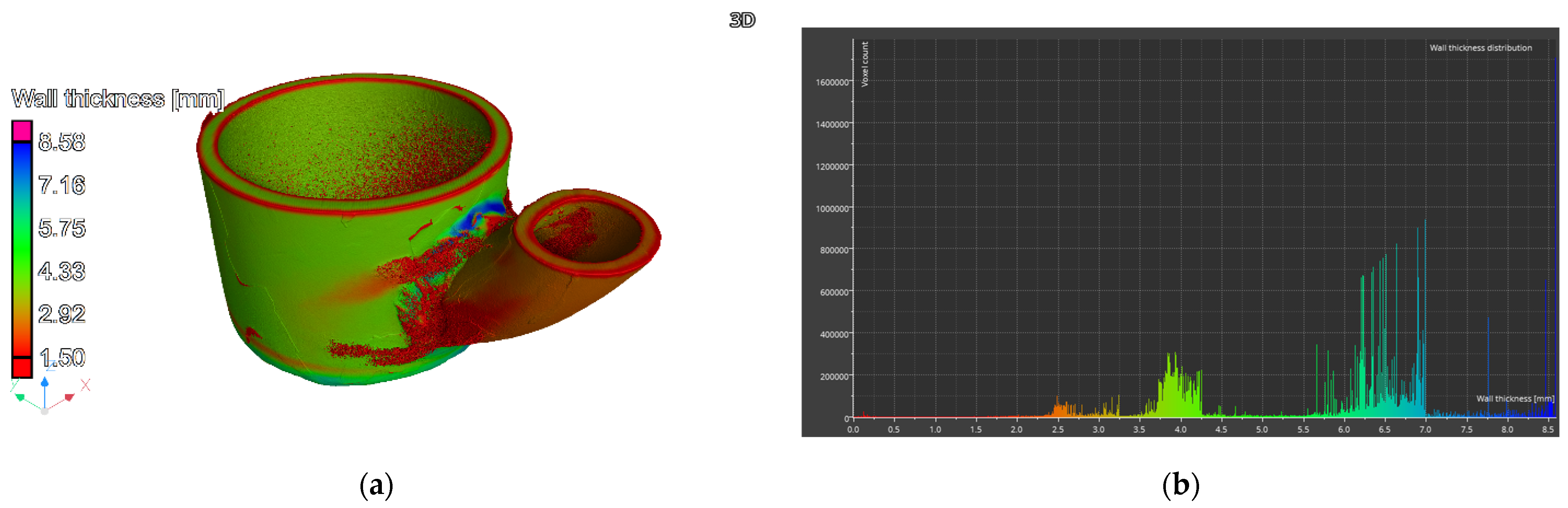 Materials 17 06302 g020