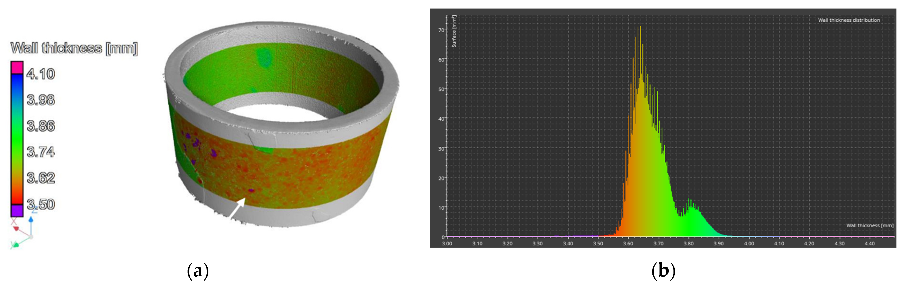 Materials 17 06302 g022