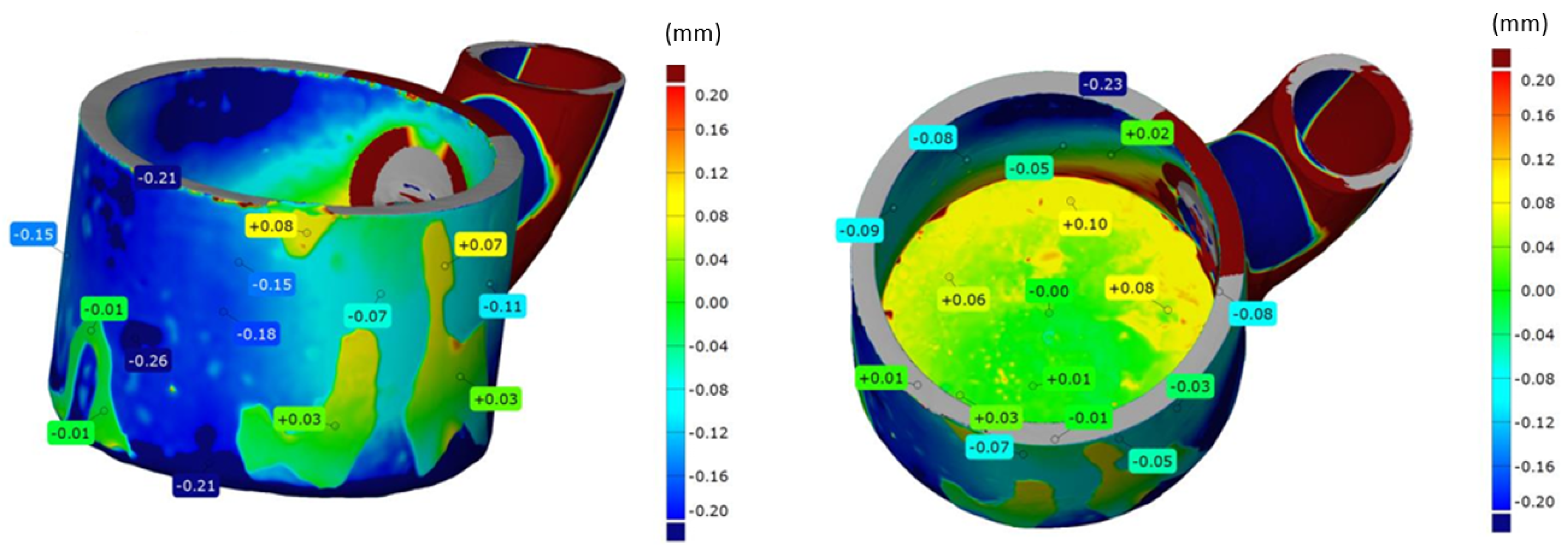 Materials 17 06302 g026