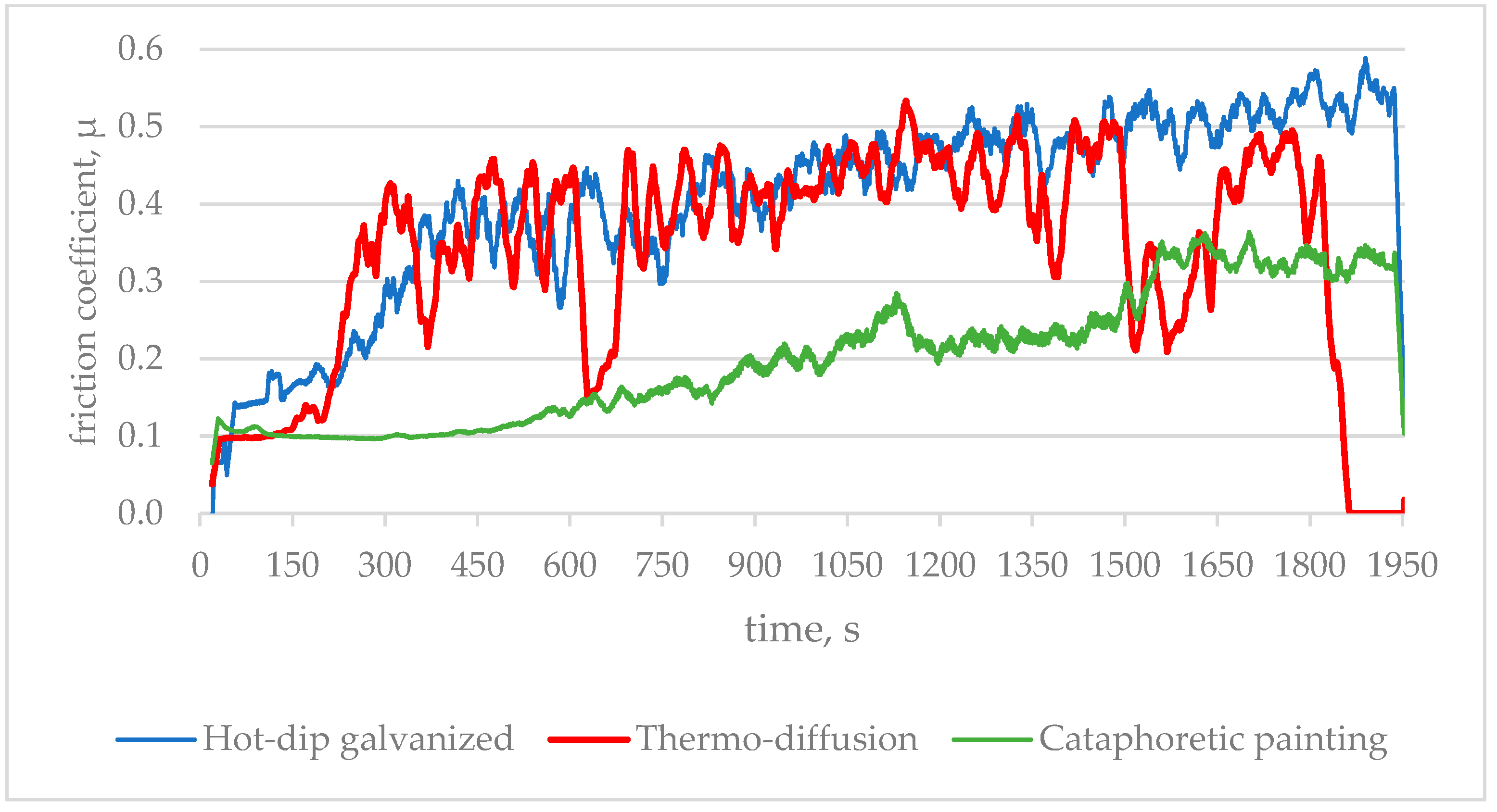 Materials 17 06303 g006