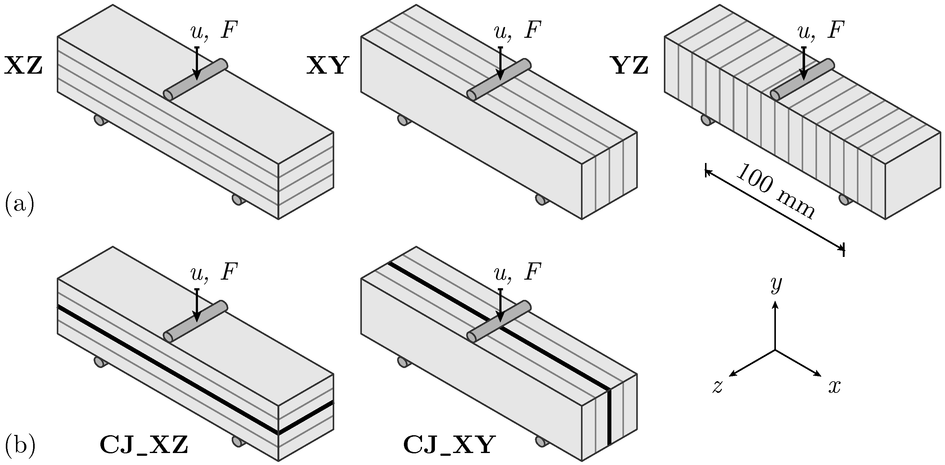 Materials 17 06304 g003