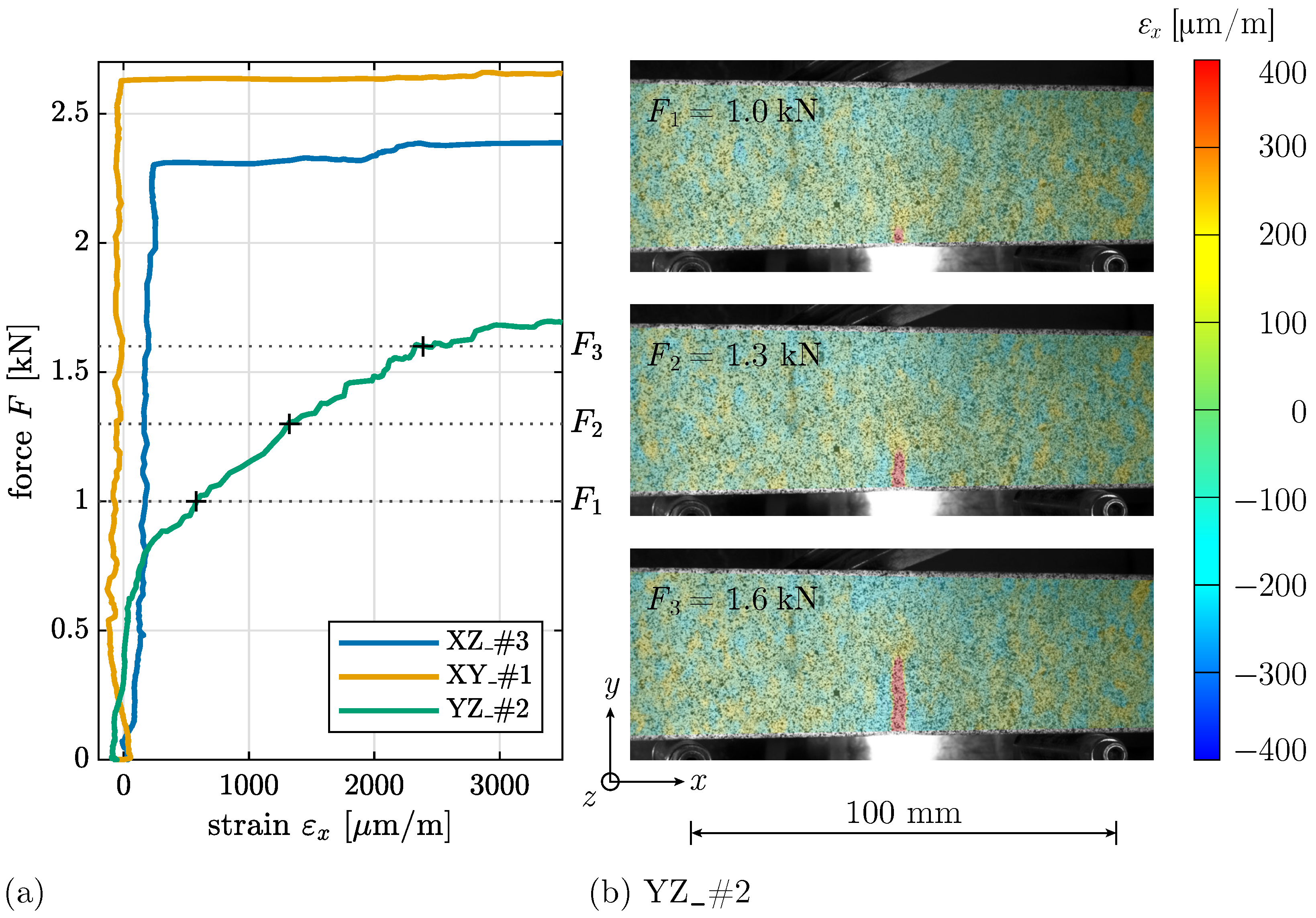 Materials 17 06304 g007